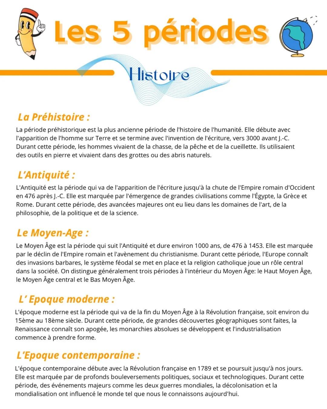 Les 5 périodes
Histoire
La Préhistoire :
La période préhistorique est la plus ancienne période de l'histoire de l'humanité. Elle débute avec
