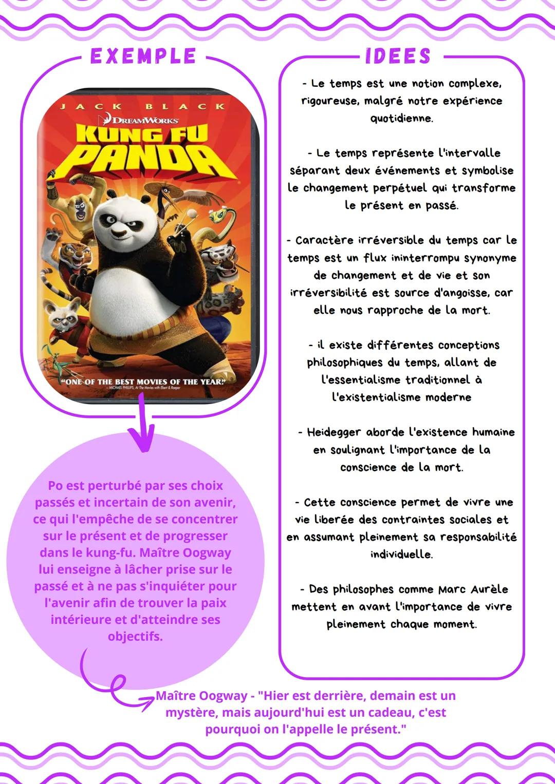 Le temps
La duree
INSTANT
Point précis dans le temps
VS
2
DUREE
TEMPORALITE
Mesure du temps écoulé entre
deux évènements
Manière dont les in