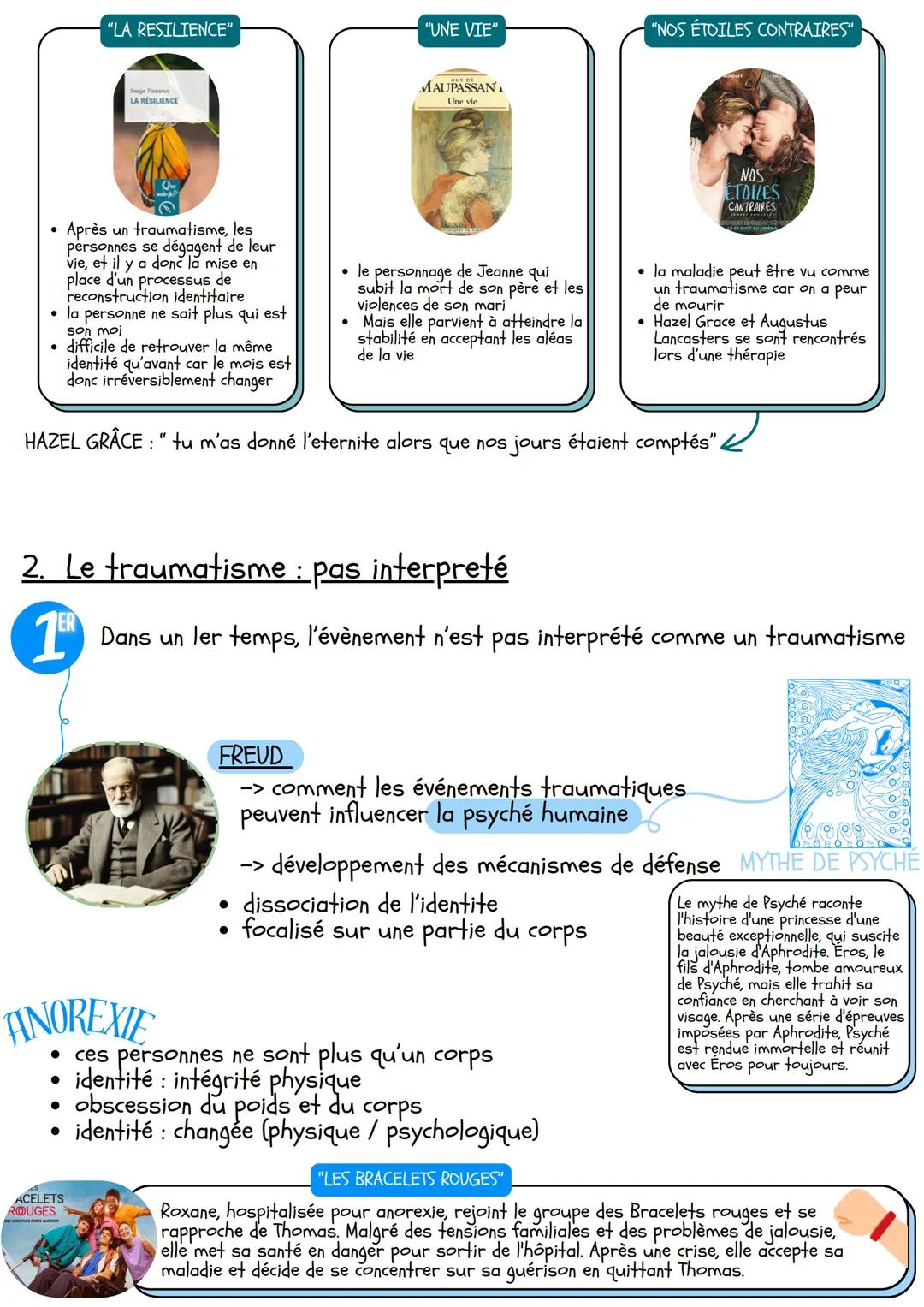 Les traumatismes
Les traumatismes transforment -ils
irréversiblement le moi ?
Viol, inceste, accident, mort,
divorce; toutes ces choses
auxq