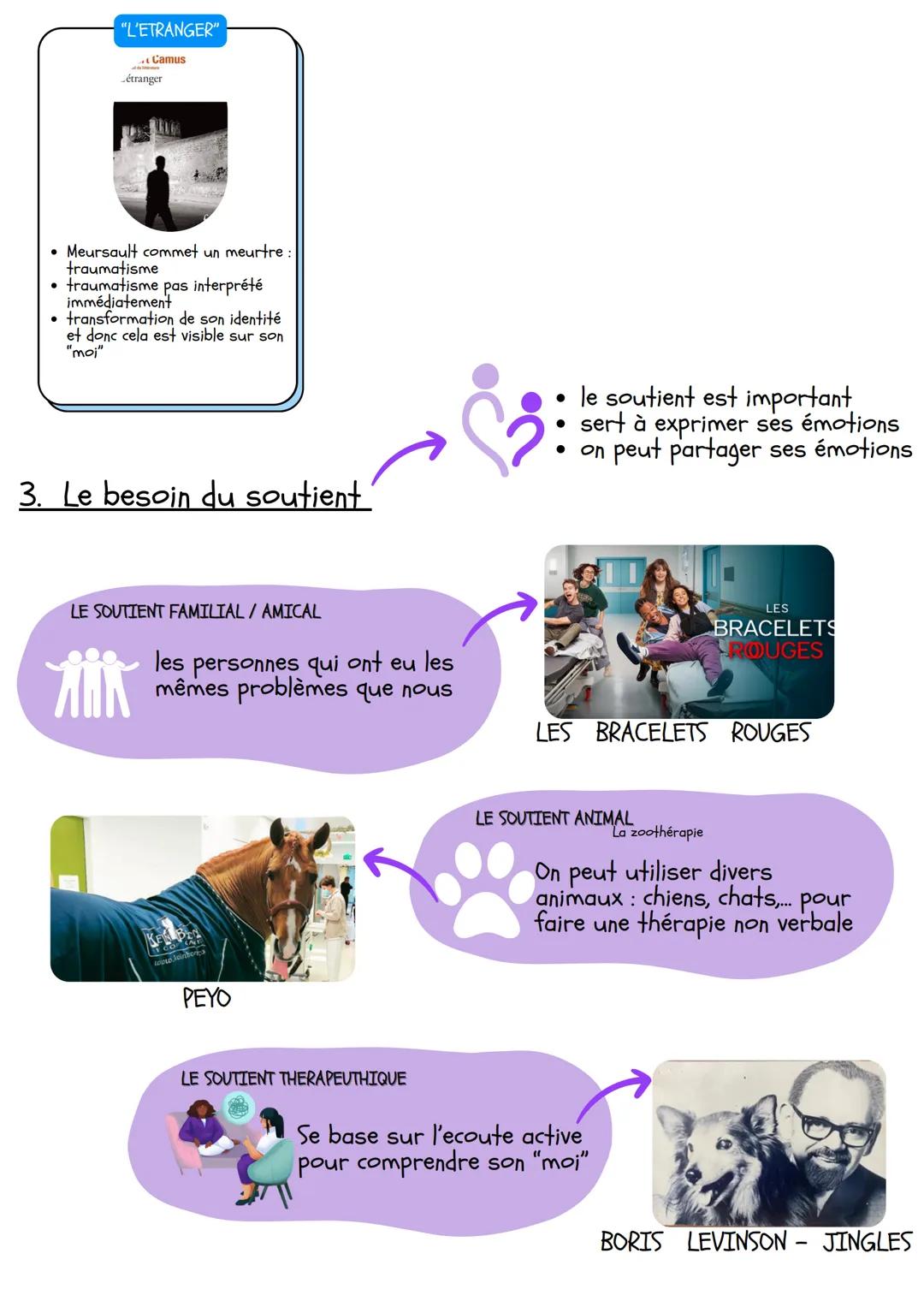 Les traumatismes
Les traumatismes transforment -ils
irréversiblement le moi ?
Viol, inceste, accident, mort,
divorce; toutes ces choses
auxq