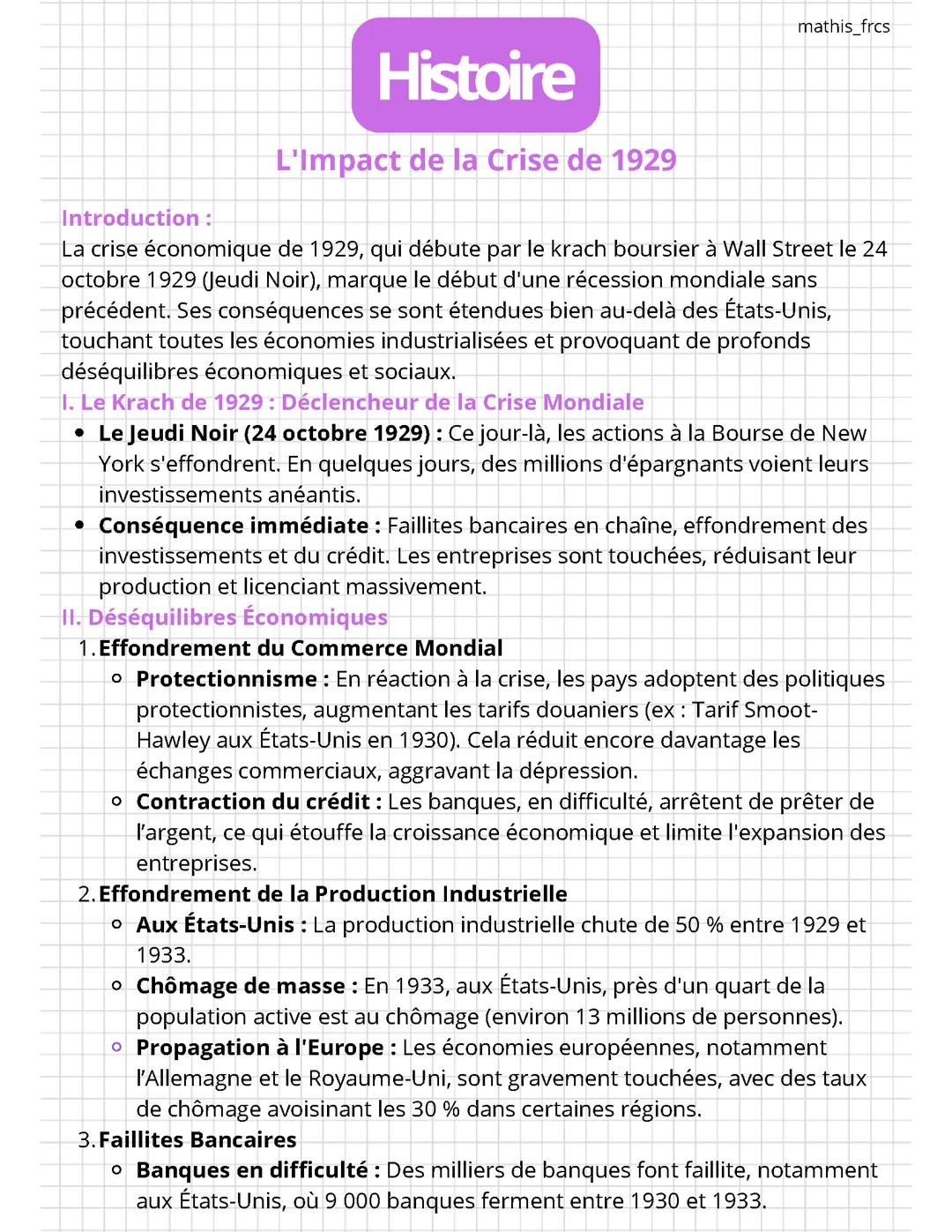 L'impact de la crise de 1929 : déséquilibres économiques et sociaux