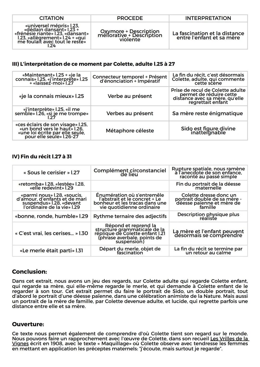 # SIDO
LE MERLE
Introduction:
Présentation de l'auteur et de l'œuvre
Restituer le texte dans l'œuvre
Dans cet extrait, Colette dresse le
