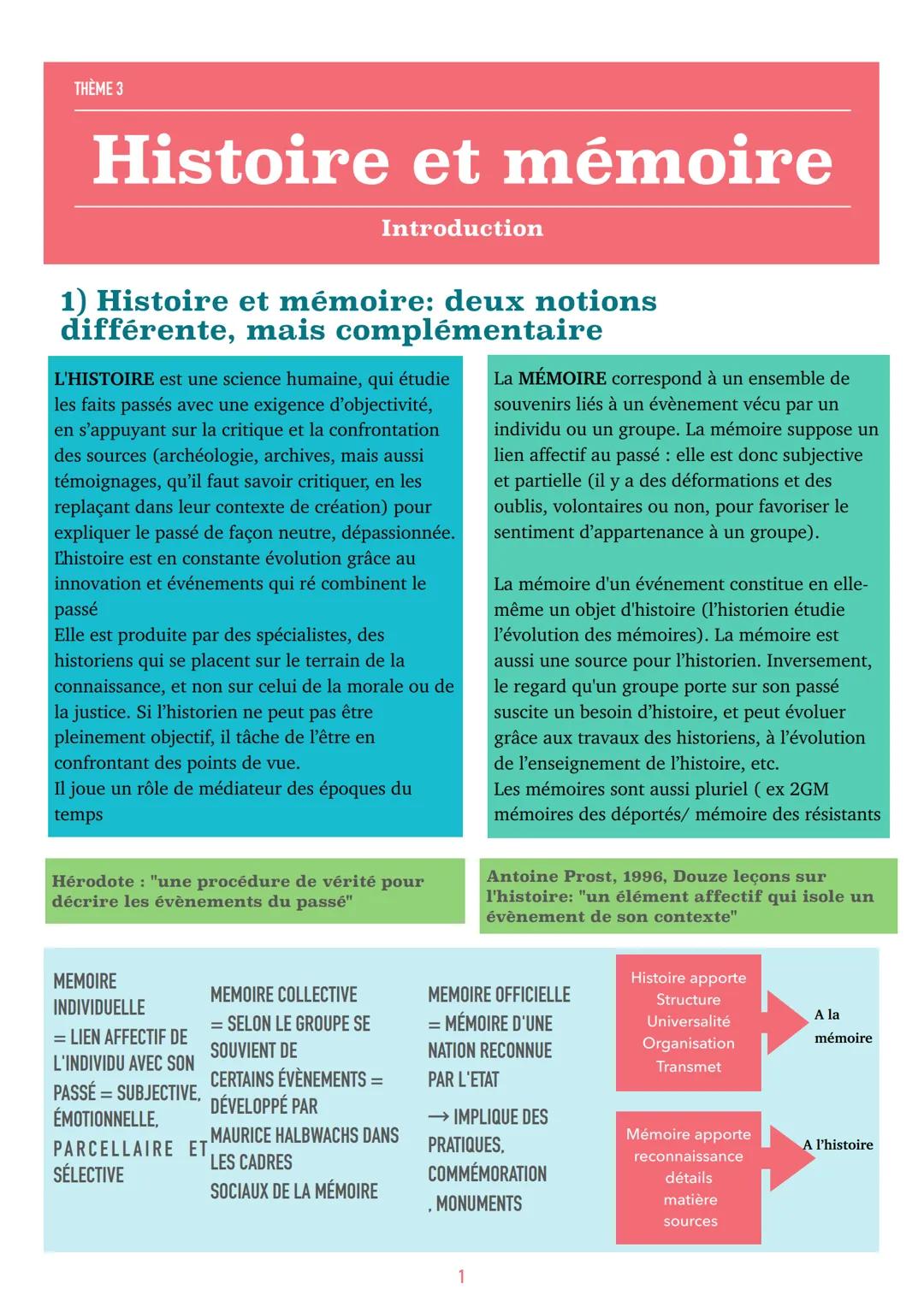THÈME 3
# Histoire et mémoire
Introduction
## 1) Histoire et mémoire: deux notions
différente, mais complémentaire
L'HISTOIRE est une sc