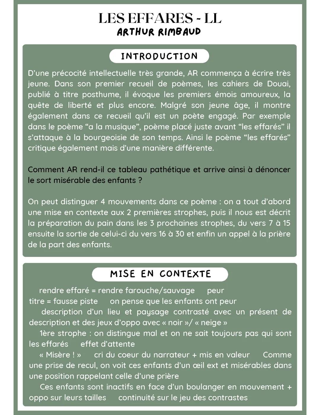 Les Effarés, Arthur Rimbaud - lecture linéaire