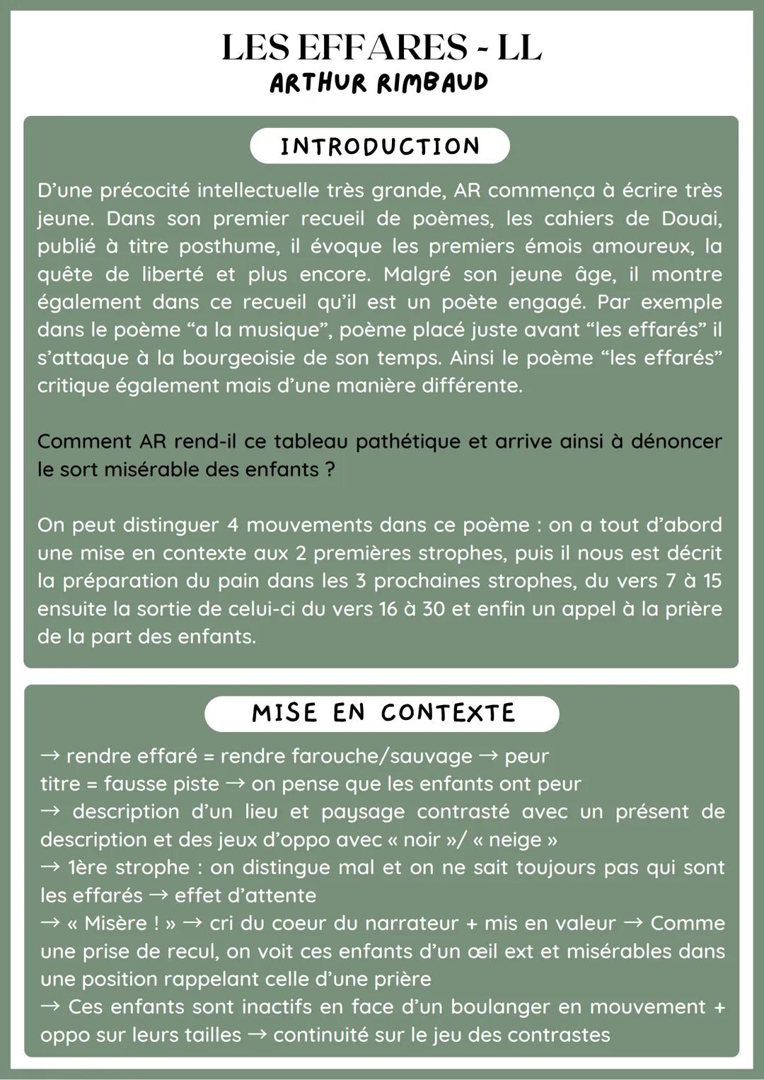 LES EFFARES - LL
ARTHUR RIMBAUD
INTRODUCTION
D'une précocité intellectuelle très grande, AR commença à écrire très
jeune. Dans son premier r