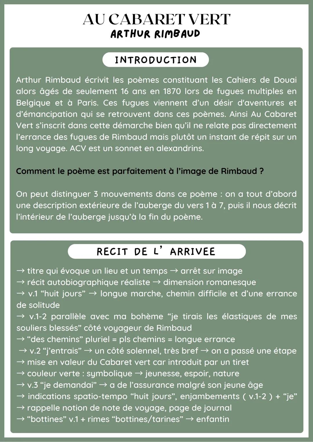 AU CABARET VERT
ARTHUR RIMBAUD
INTRODUCTION
Arthur Rimbaud écrivit les poèmes constituant les Cahiers de Douai
alors âgés de seulement 16 an