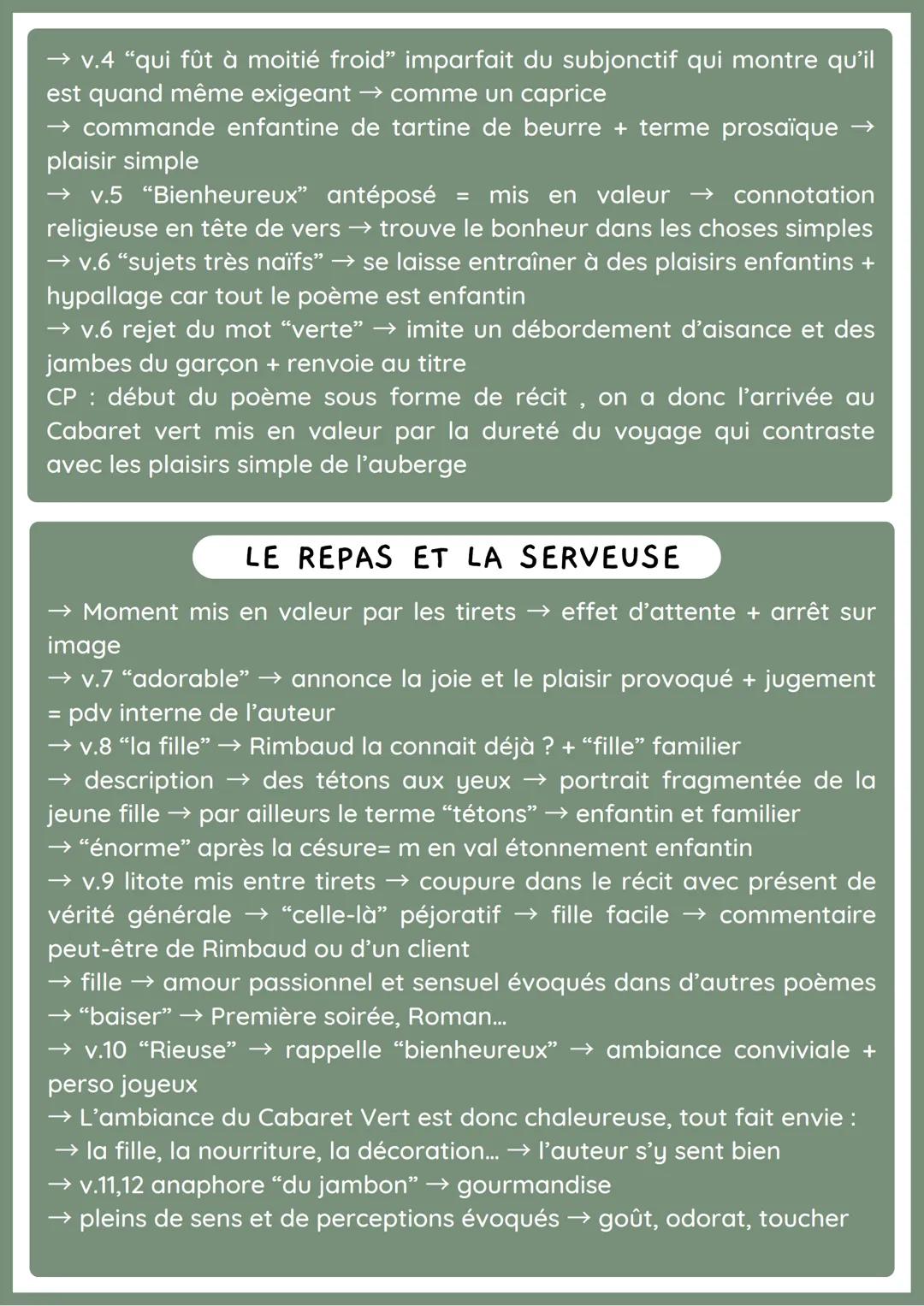 AU CABARET VERT
ARTHUR RIMBAUD
INTRODUCTION
Arthur Rimbaud écrivit les poèmes constituant les Cahiers de Douai
alors âgés de seulement 16 an