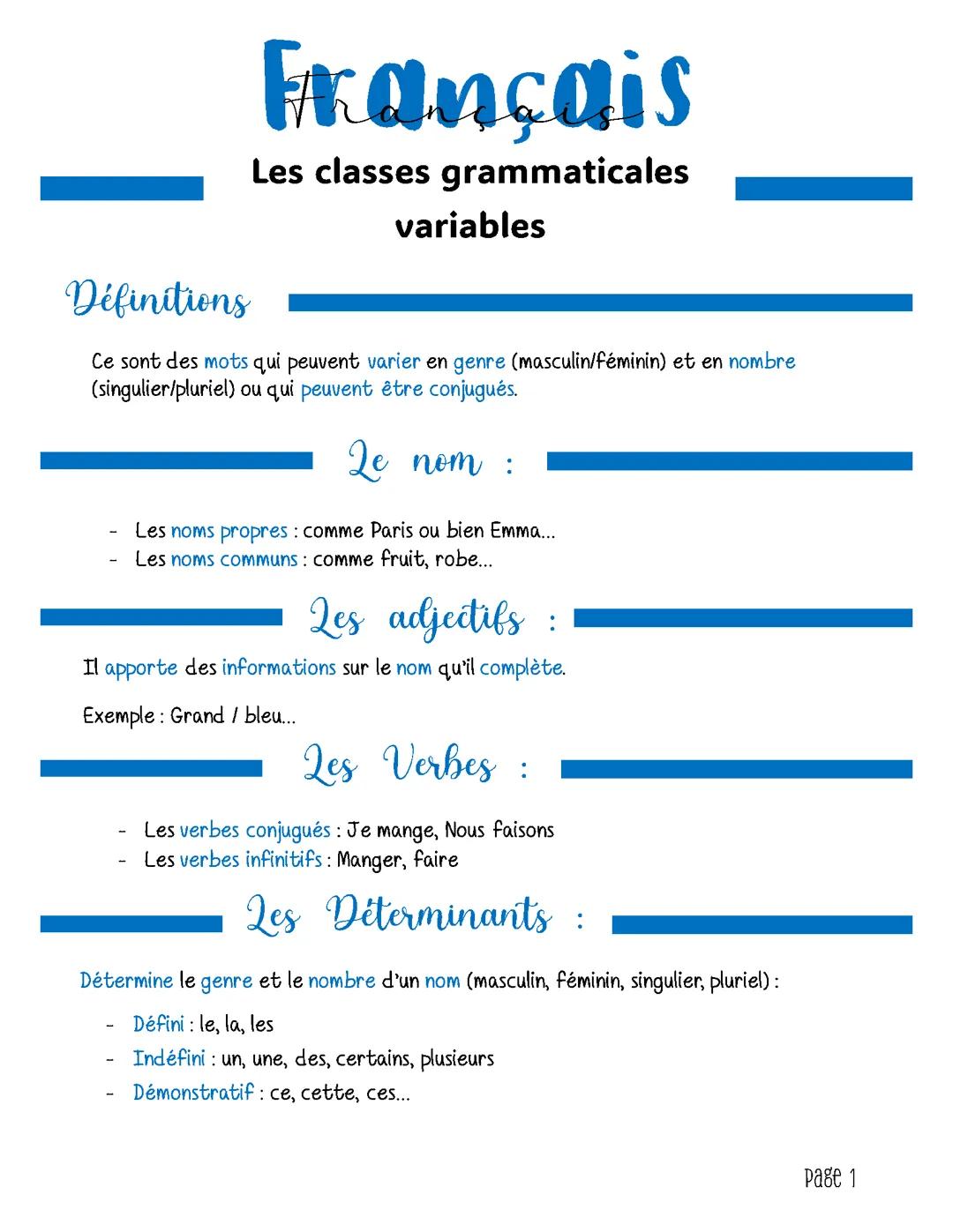 Les classes grammaticales variable.