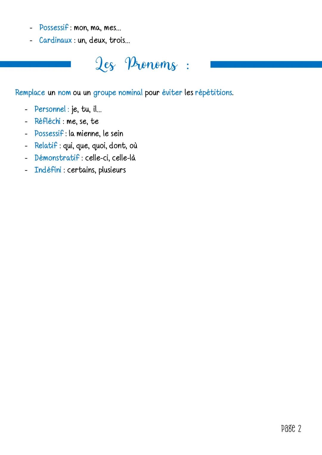 Définitions
Français
Les classes grammaticales
variables
Ce sont des mots qui peuvent varier en genre (masculin/féminin) et en nombre
(singu
