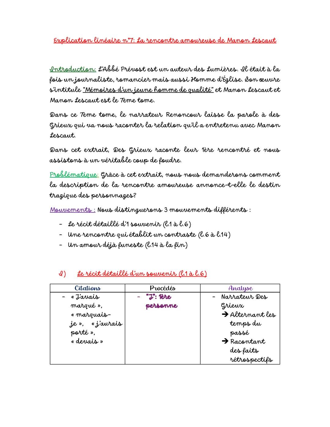 Explication linéaire n°7 : La rencontre amoureuse de Manon Lescaut