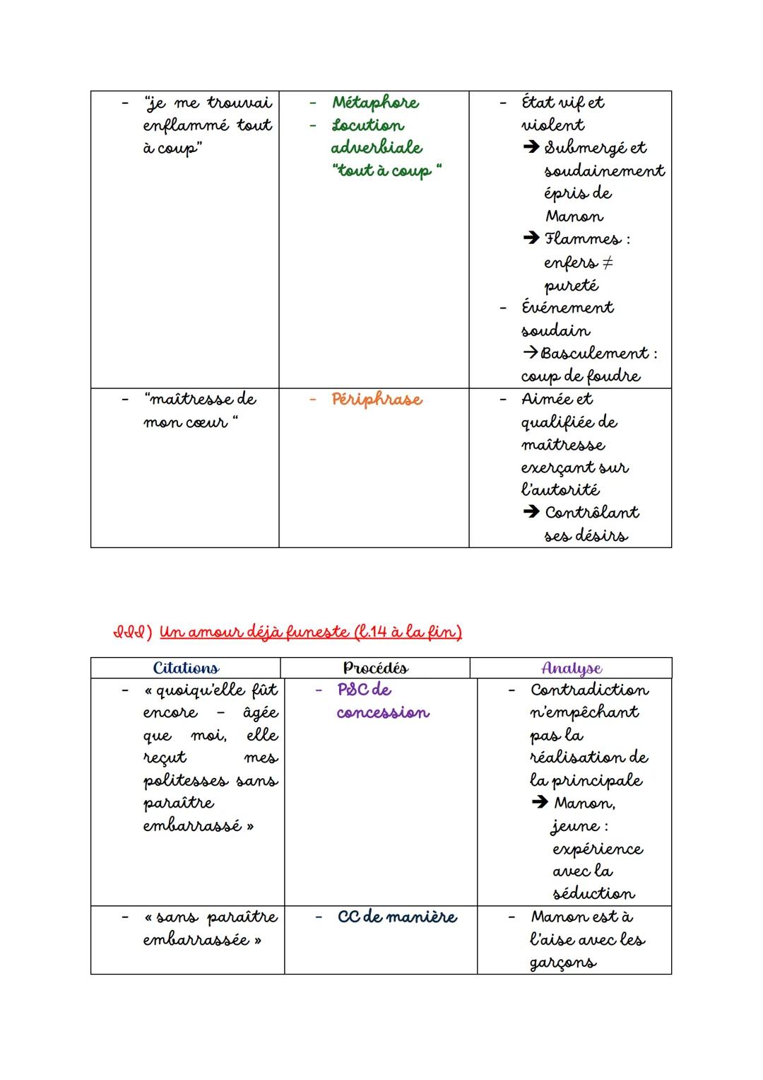 Explication linéaire n°7: La rencontre amoureuse de Manon Lescaut
Introduction: L'Abbé Prévost est un auteur des Lumières. Il était à la
foi