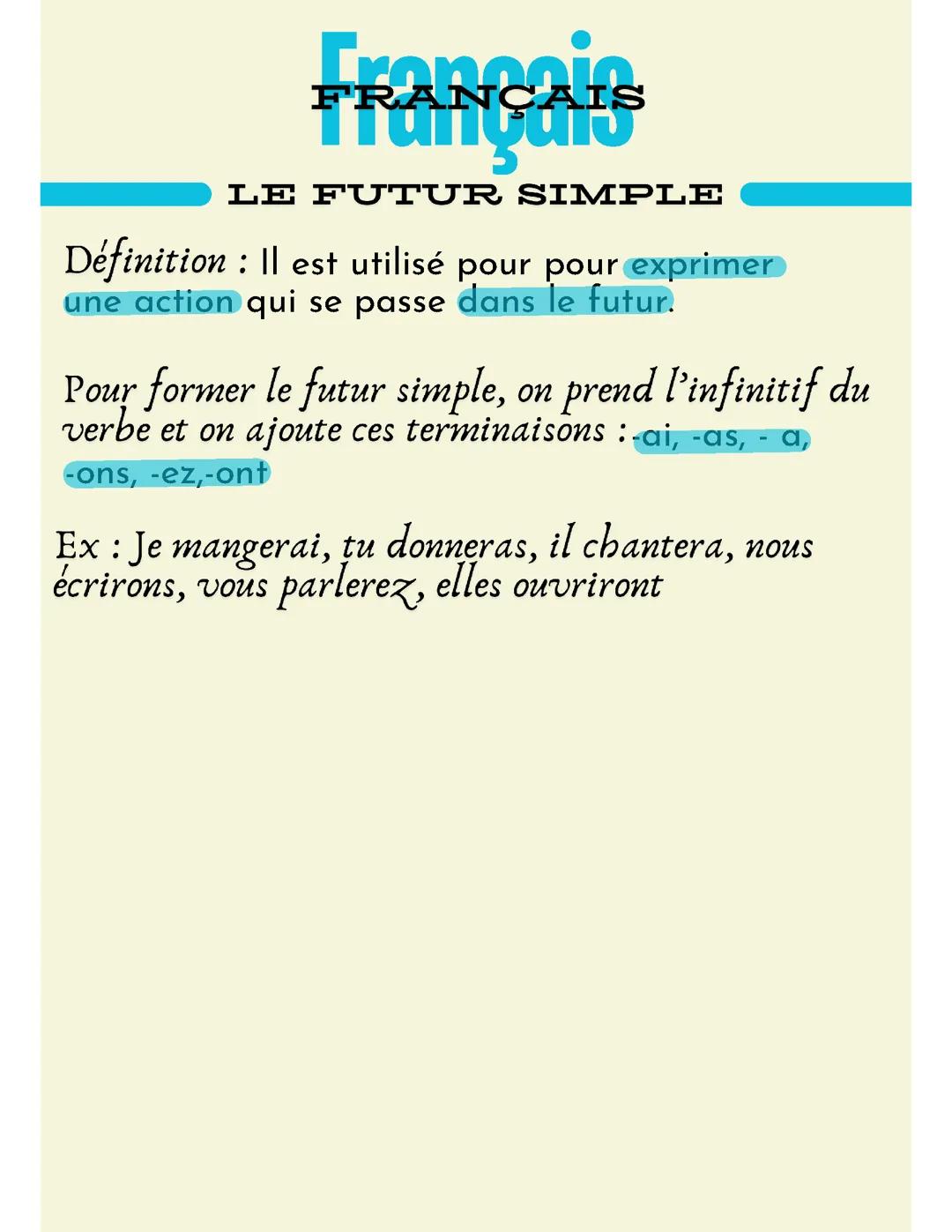 Français : le futur simple