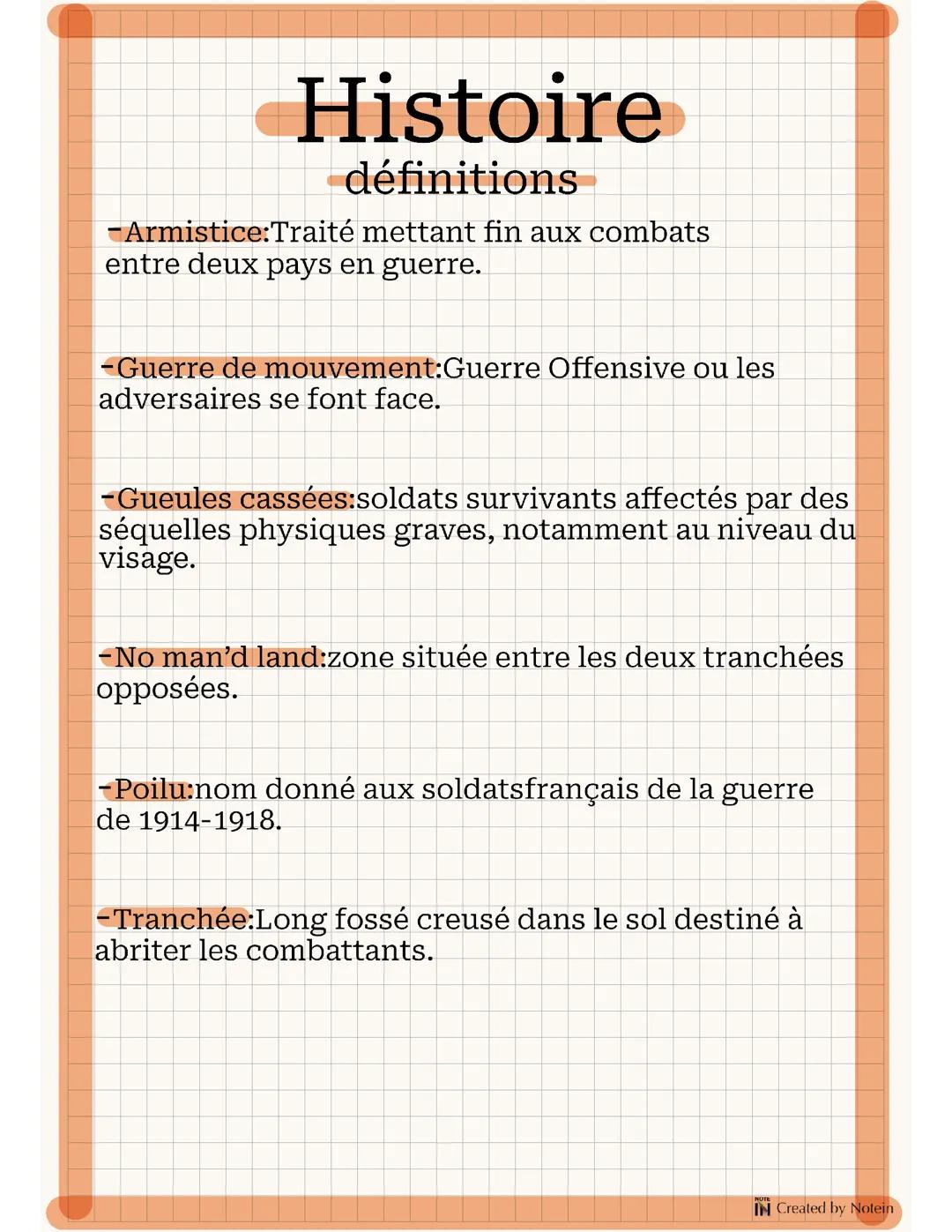 Définitions guerre