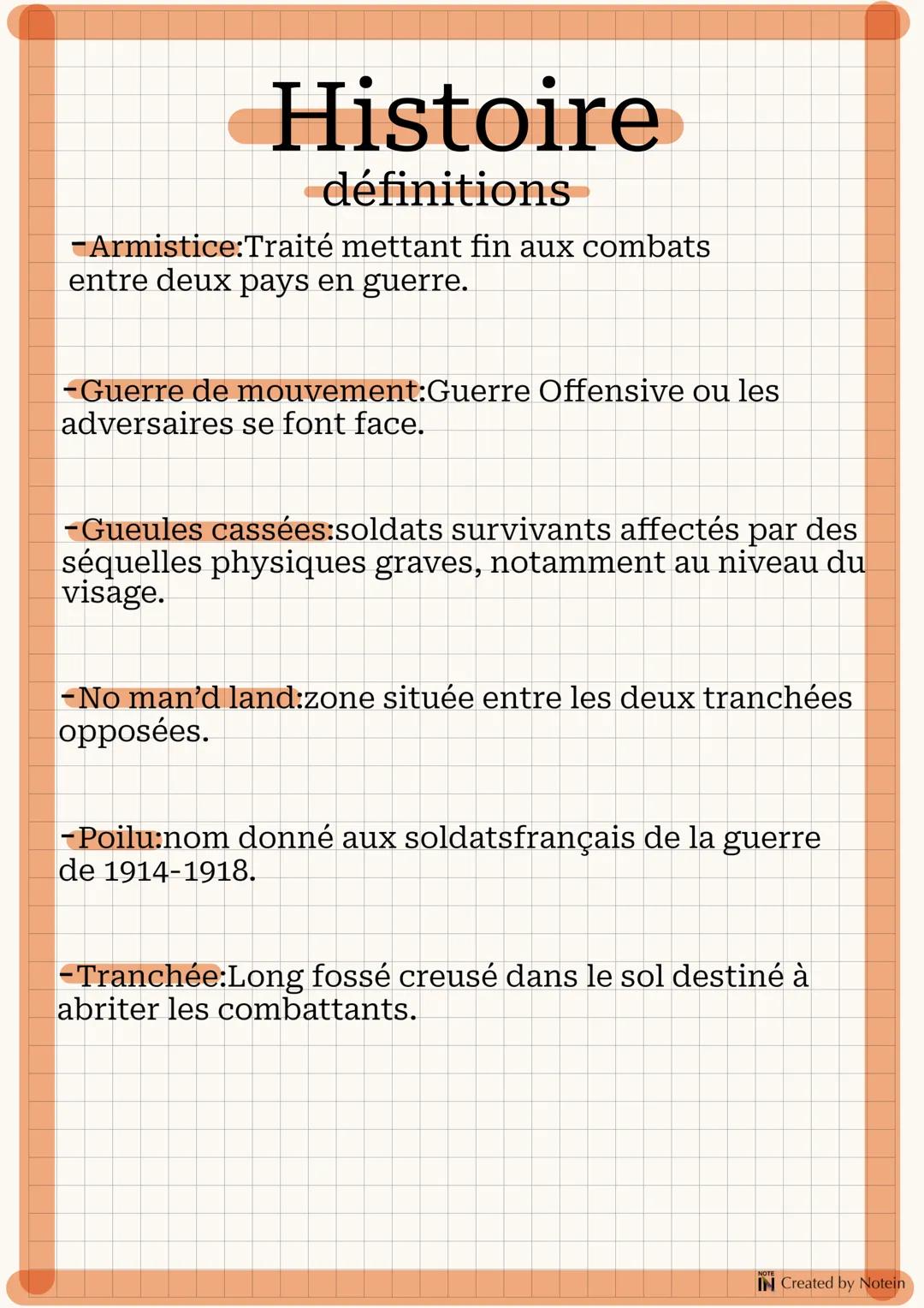 Histoire
définitions
-Armistice:Traité mettant fin aux combats
entre deux pays en guerre.
-Guerre de mouvement:Guerre Offensive ou les
adver