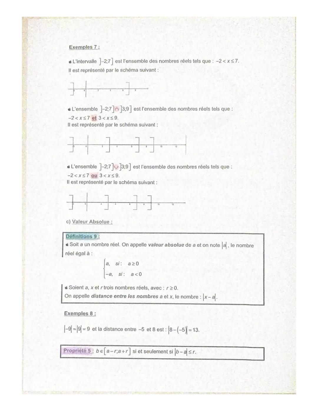 Chapitre I: Ensembles de nombres
Introduction historique :
Au fil de l'histoire, les mathématiciens ont progressivement pris conscience
qu'i