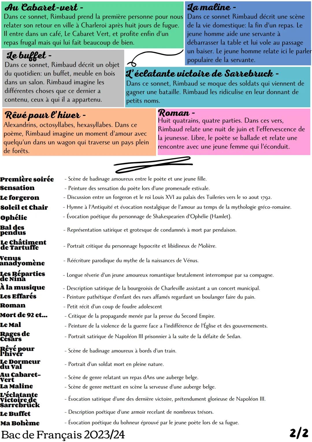 Première soirée -
Huit quatrains en octosyllabes. Le poète relate
une scène d'amour avec une jeune fille.
Les deux amants sont seuls et joue