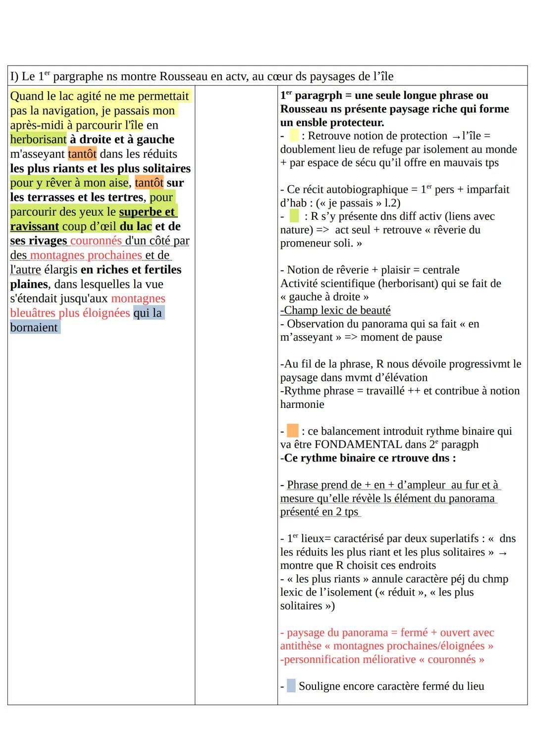 ROUSSEAU
txt 16
Jean-Jacque Rousseau: - écrivain, philosophe et musicien genevois du XVIIIe s.
- Orphelin de mère il passe une adolescente
