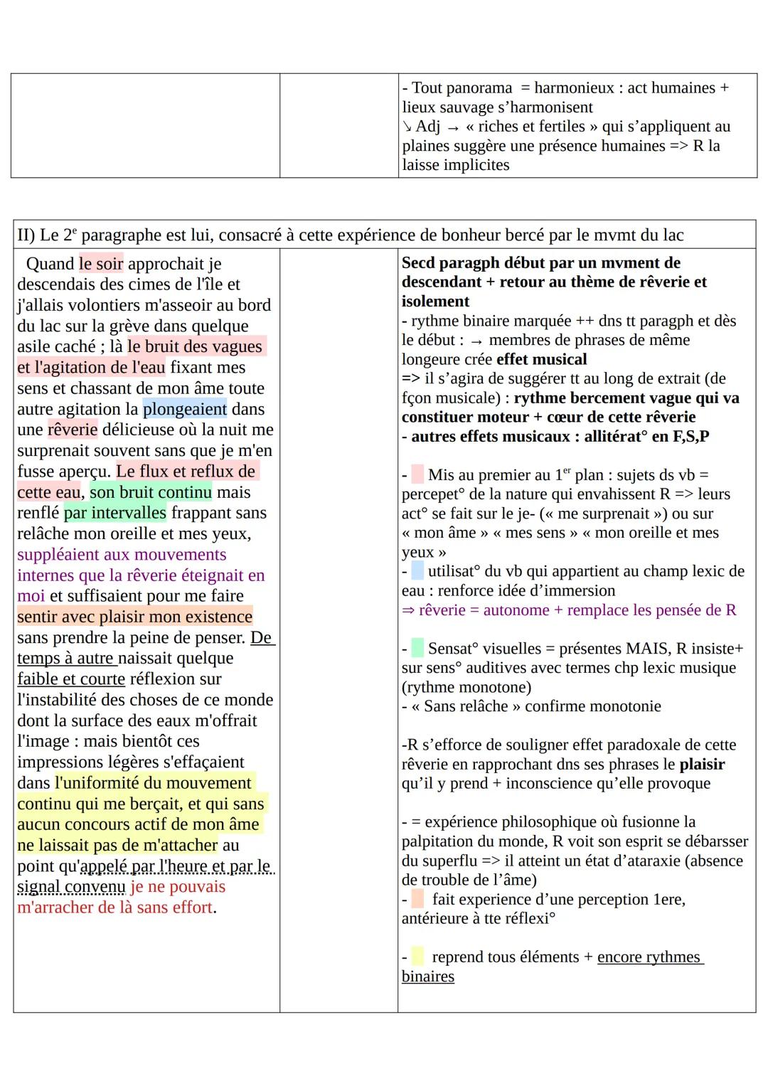 ROUSSEAU
txt 16
Jean-Jacque Rousseau: - écrivain, philosophe et musicien genevois du XVIIIe s.
- Orphelin de mère il passe une adolescente