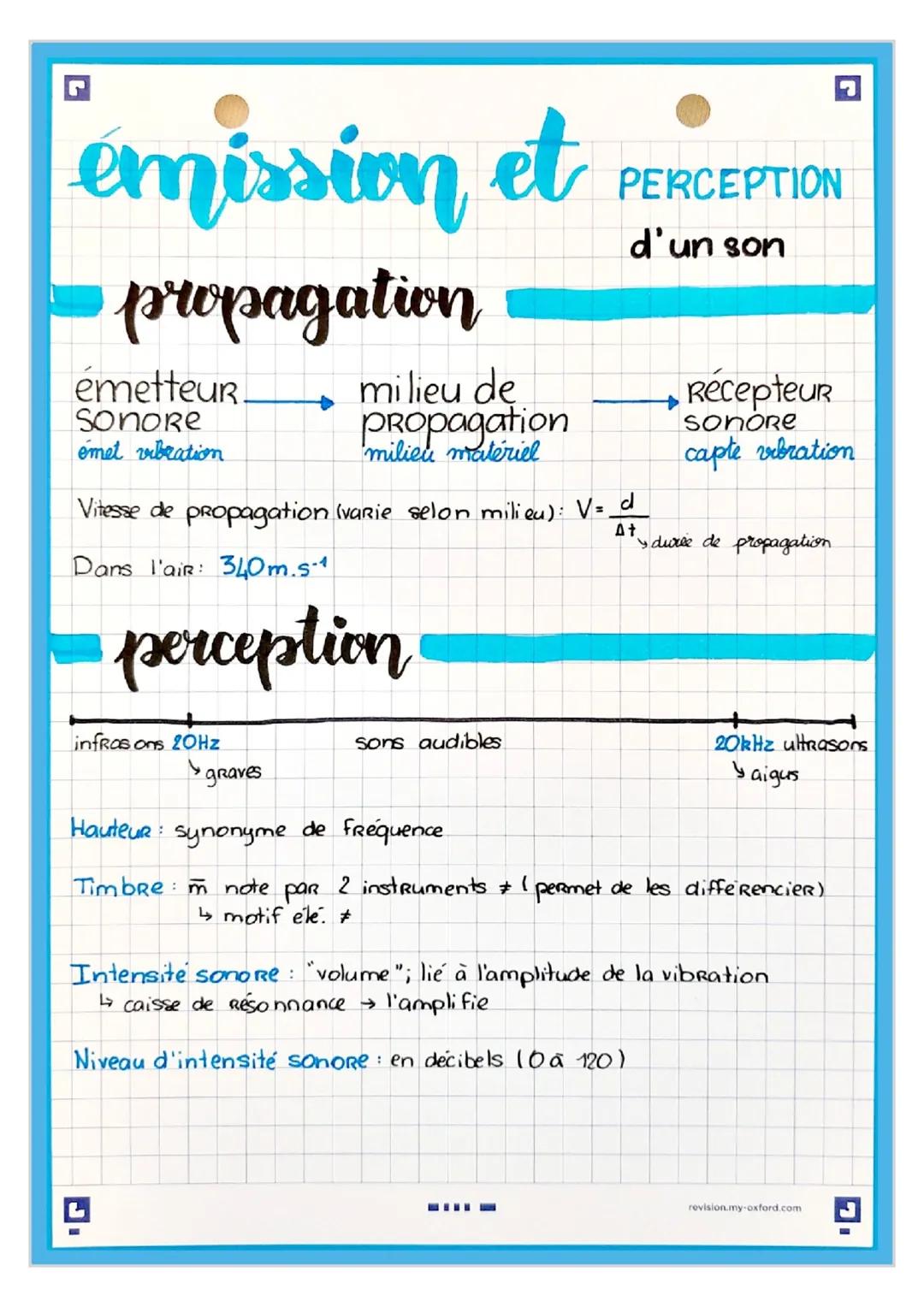 émission et PERCEPTION
d'un son
propagation
émetteur
Sonore
émet vibration
milieu de
Propagation
milieu matériel
Vitesse de propagation (var