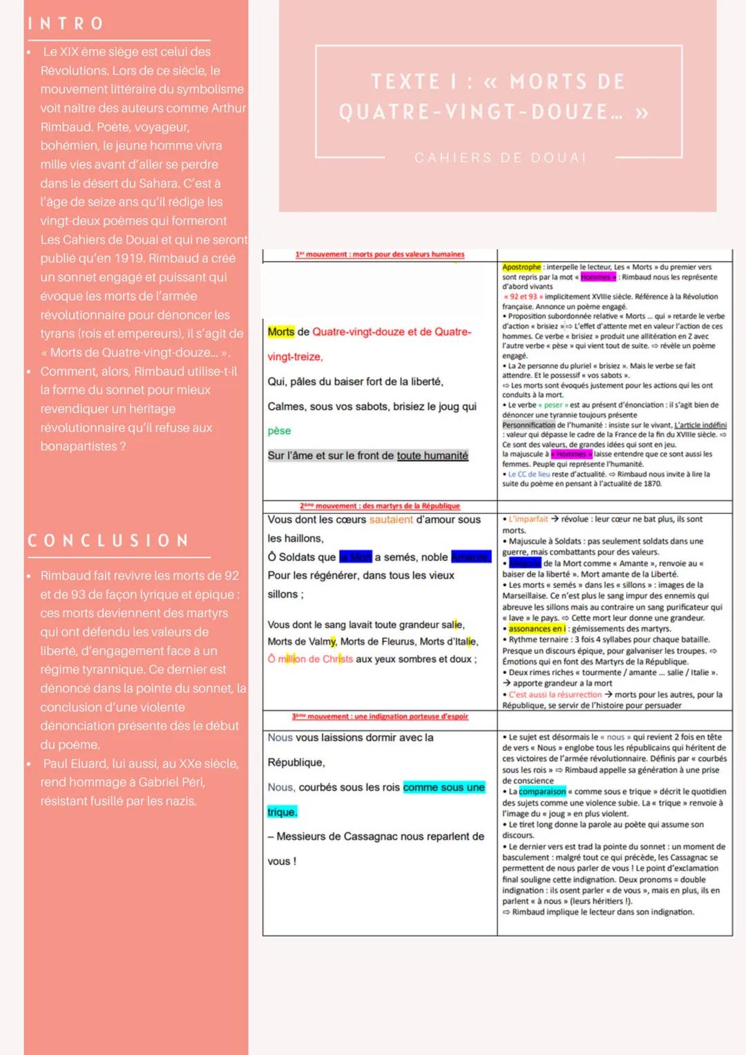 # INTRO
- Le XIX ème siège est celui des
Révolutions. Lors de ce siècle, le
mouvement littéraire du symbolisme
voit naitre des auteurs comm