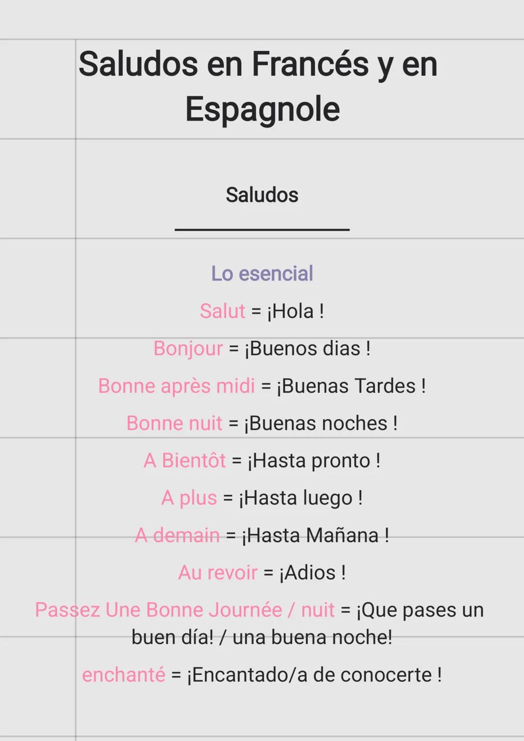 Saludos en Francés y en Espagnole