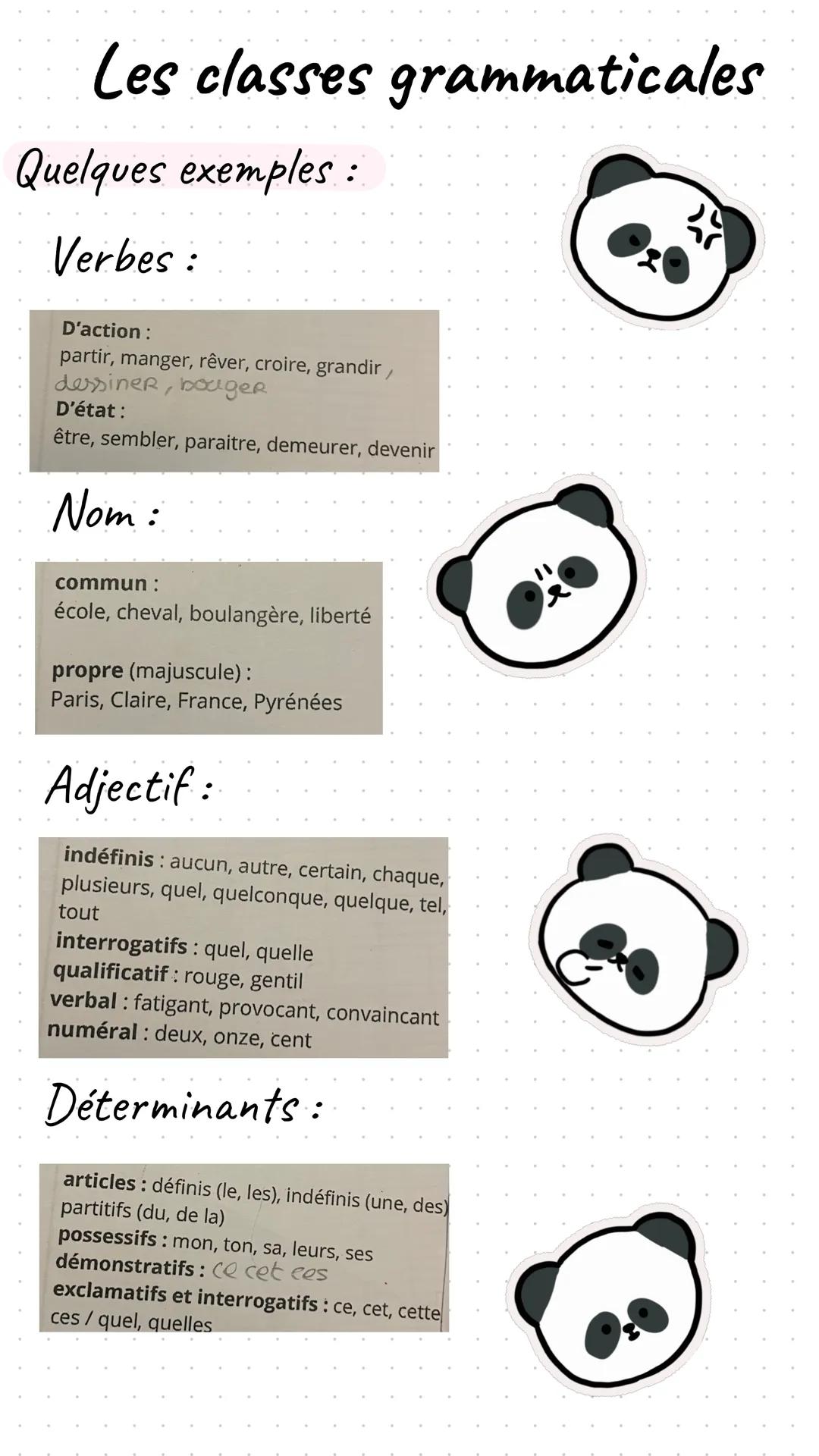Classes grammaticales
Pronoms
Adjectifs
Noms
Variables
Déterminants
Verbes
Conjonctions de
coordination
Préposition
Adverbes
Invariable