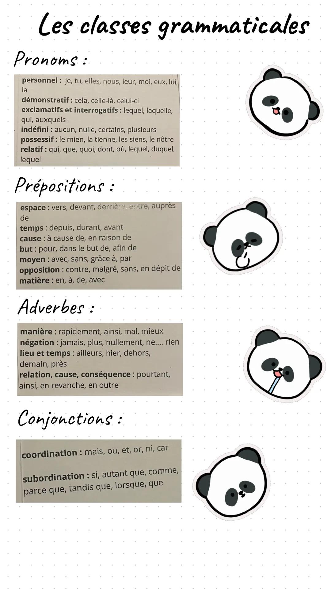 Classes grammaticales
Pronoms
Adjectifs
Noms
Variables
Déterminants
Verbes
Conjonctions de
coordination
Préposition
Adverbes
Invariable