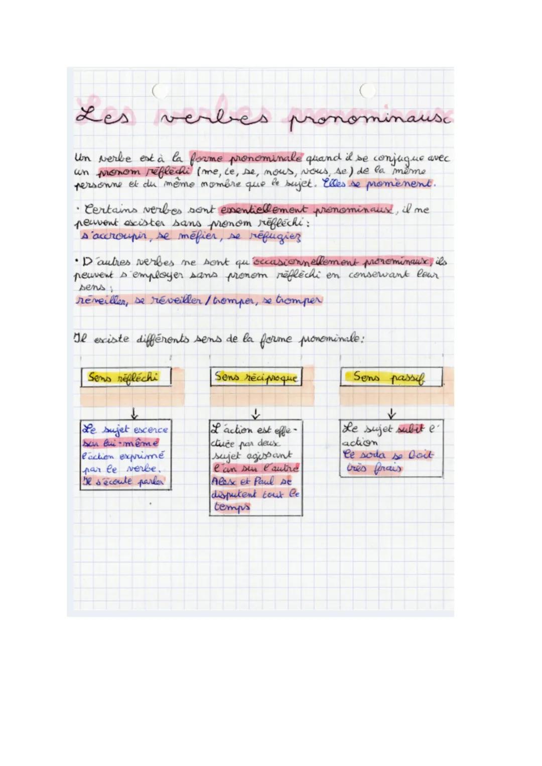 Les verbes pronominausc
Un verbe est à la forme pronominale quand il se conjugue avec
un pronom reflechi (me, ce, se, nous vous, se) de la