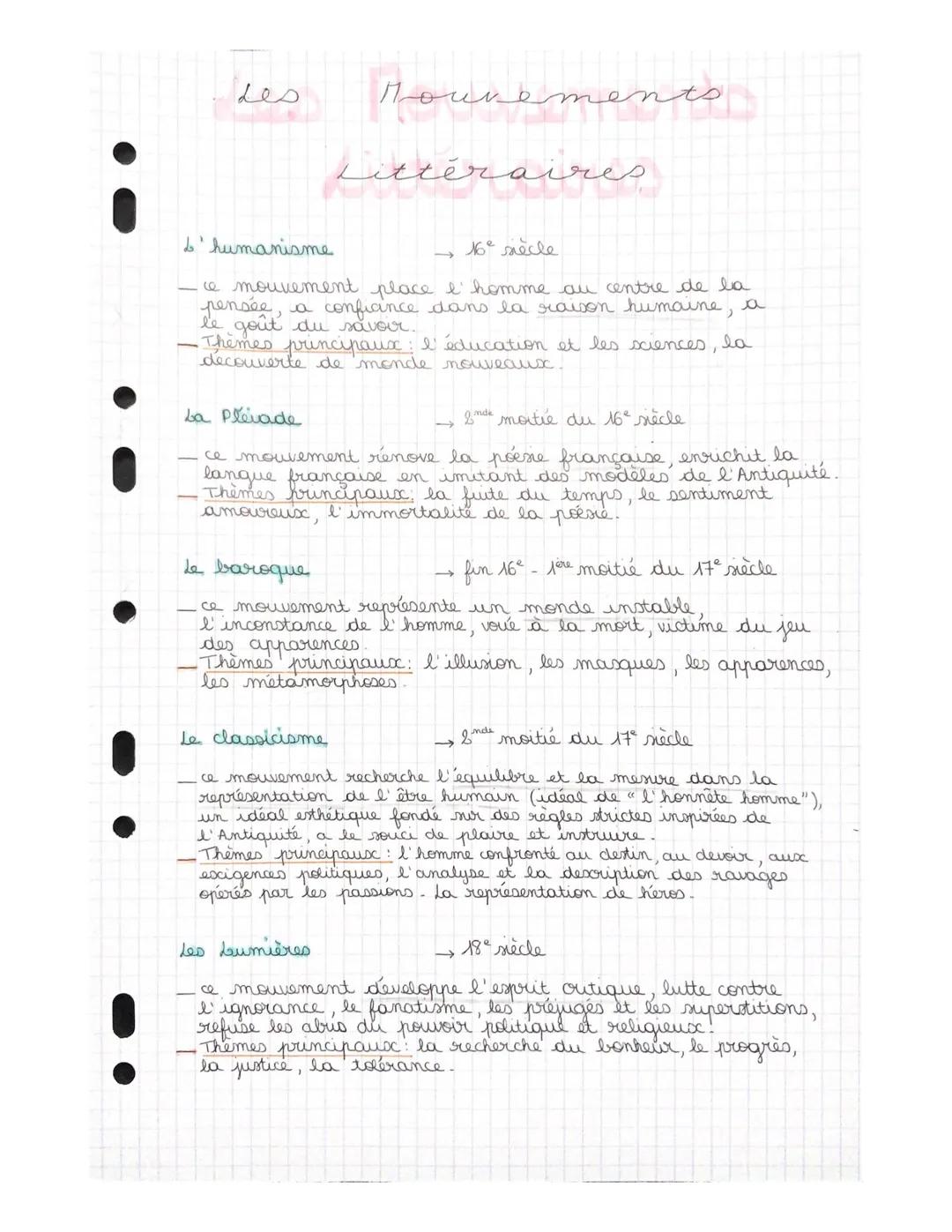 Les Mouvements Littéraires