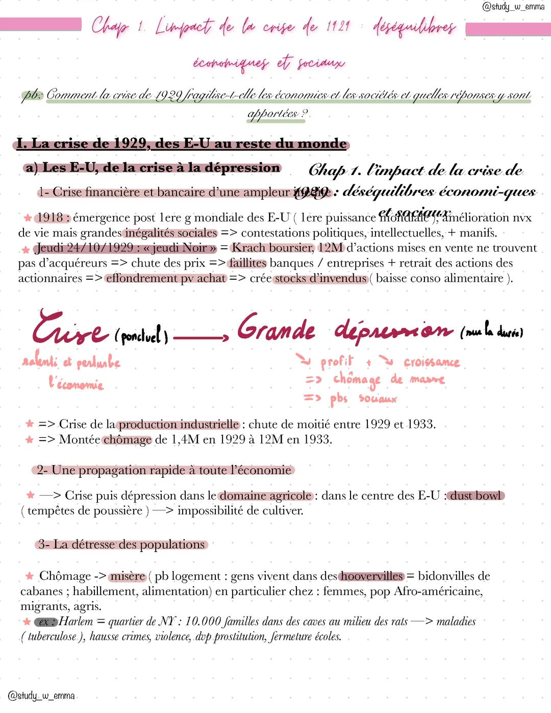 L’impact de la crise de 1929 : déséquilibres économiques et sociaux