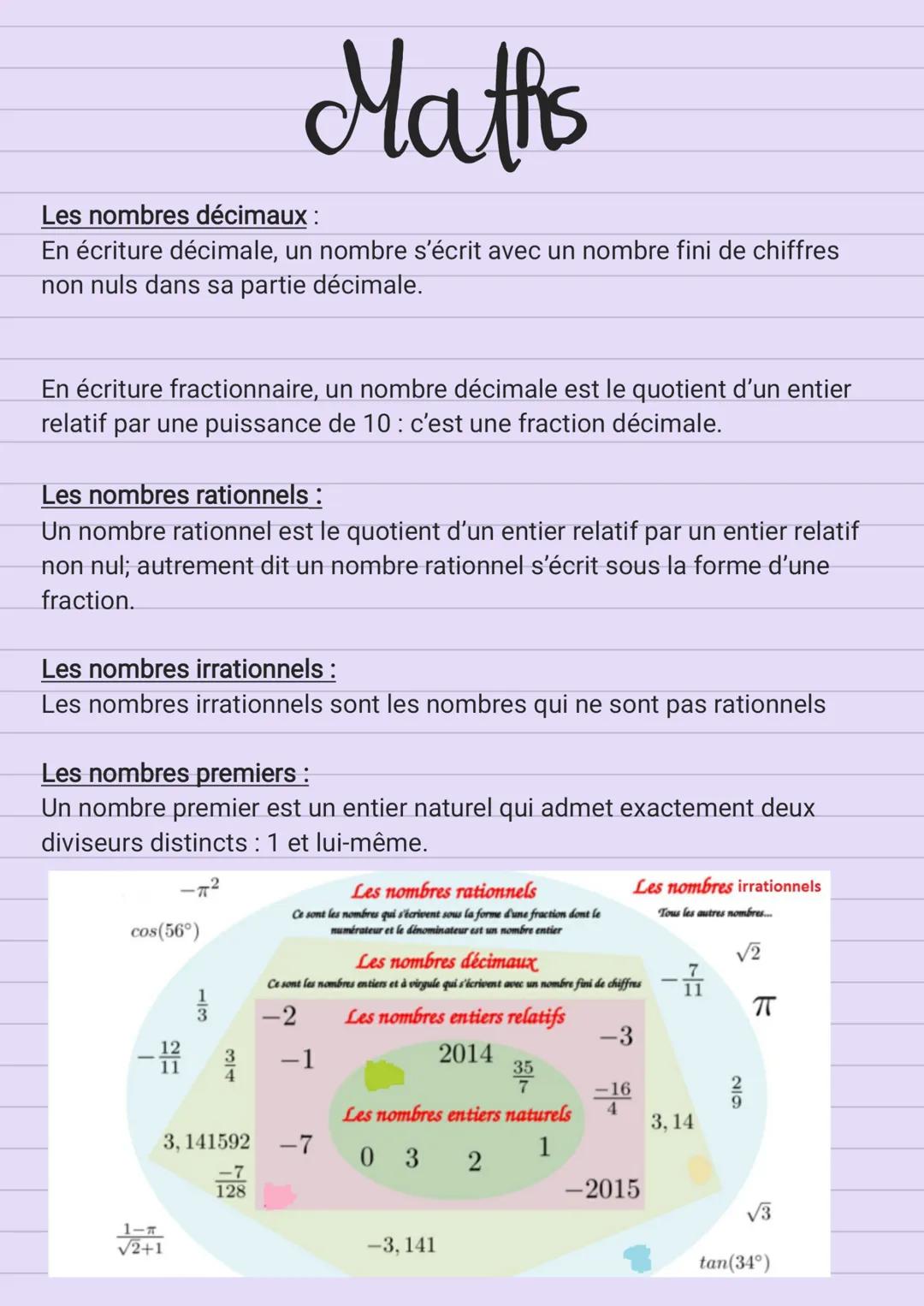 Les nombres décimaux :
Maths
En écriture décimale, un nombre s'écrit avec un nombre fini de chiffres
non nuls dans sa partie décimale.
En éc