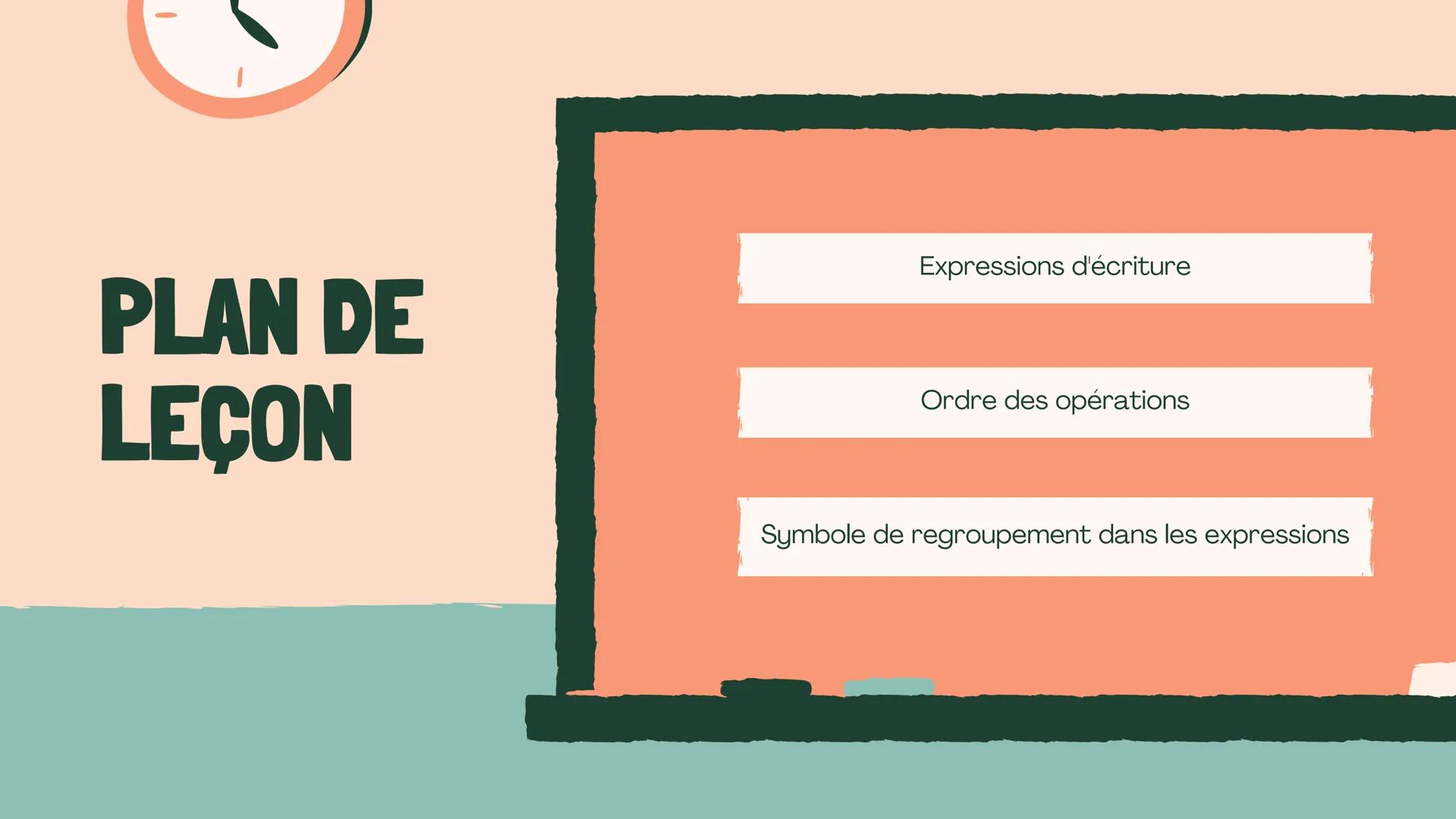+
EXPRESSIONS
NUMÉRIQUES
Expressions d'écriture en utilisant l'ordre des opérations
INSPIRÉ PAR
mathspace PLAN DE
LEÇON
Expressions d'écritu