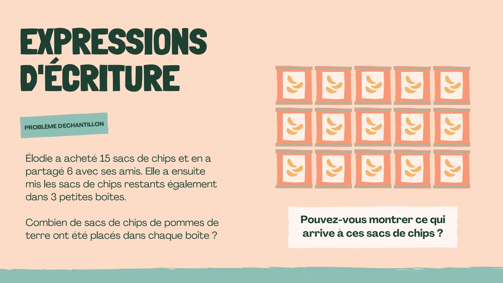 +
EXPRESSIONS
NUMÉRIQUES
Expressions d'écriture en utilisant l'ordre des opérations
INSPIRÉ PAR
mathspace PLAN DE
LEÇON
Expressions d'écritu