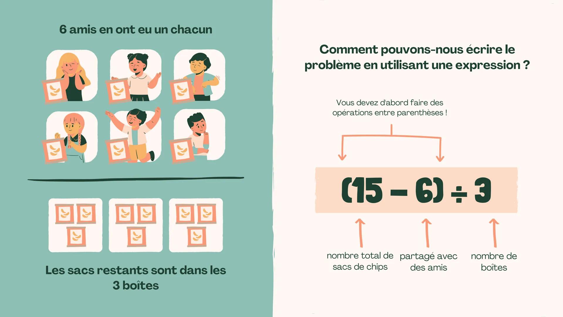 +
EXPRESSIONS
NUMÉRIQUES
Expressions d'écriture en utilisant l'ordre des opérations
INSPIRÉ PAR
mathspace PLAN DE
LEÇON
Expressions d'écritu