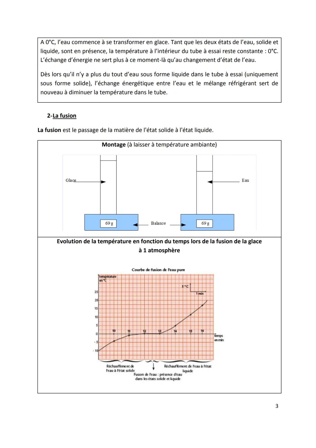 # Les changements d'états de l'eau
Les passages d'un état physique à un autre état physique de la matière s'appellent les
changements d'éta