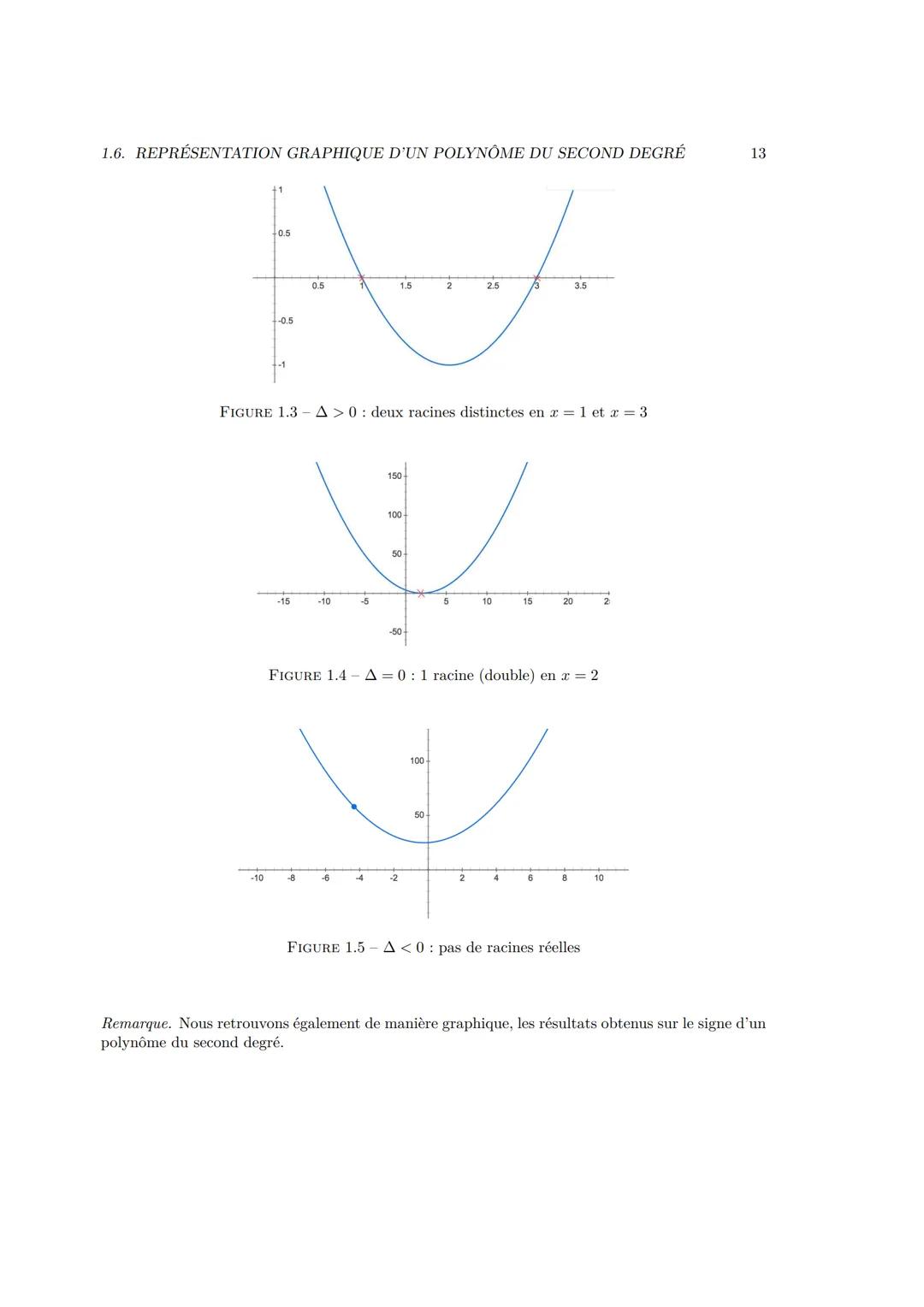 # Chapitre 1
# Second degré
## 1.1 Introduction
Définition 1.1.1. Une fonction polynomiale de degré deux (ou trinôme du second degré) est