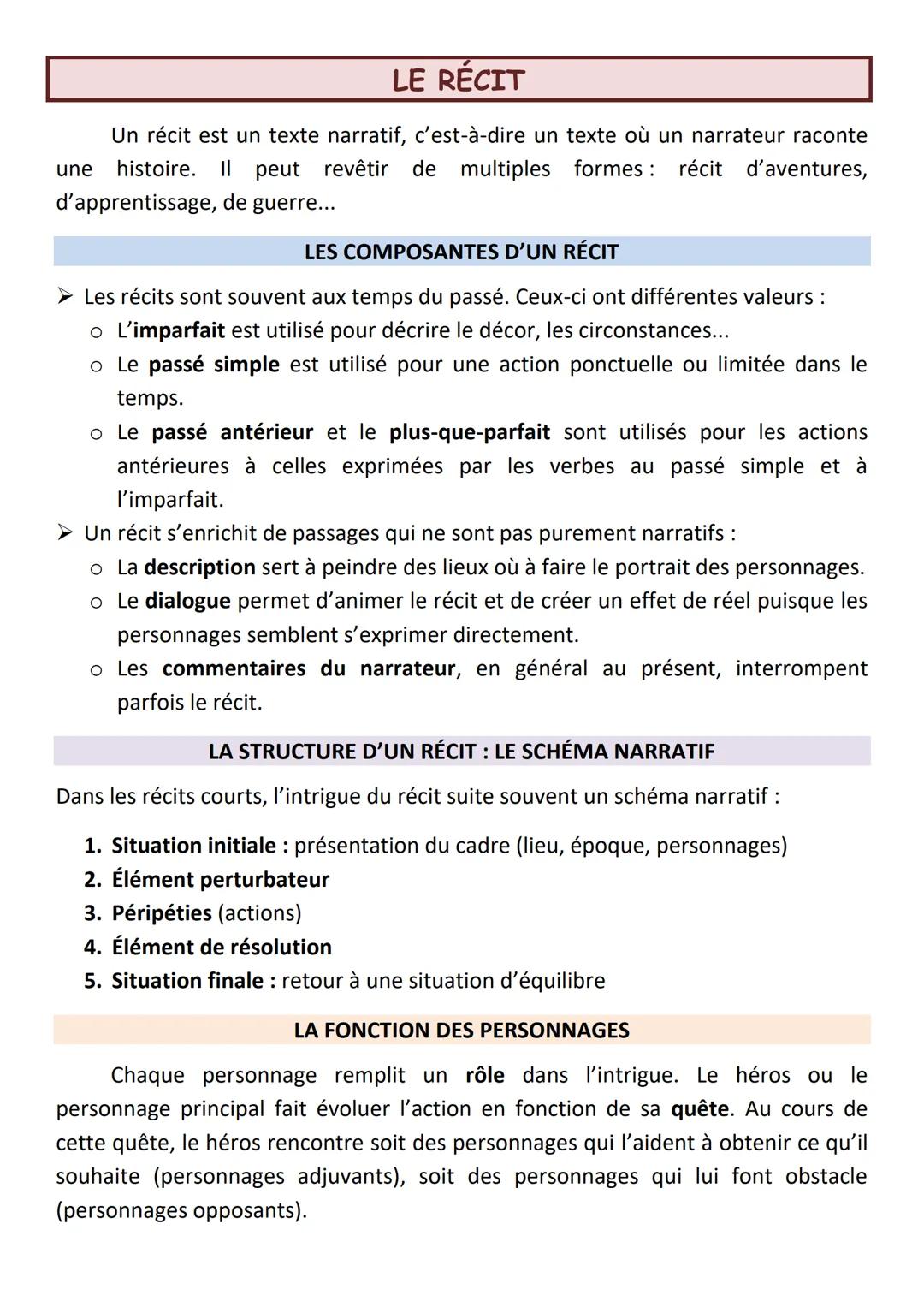 # LE RÉCIT
Un récit est un texte narratif, c'est-à-dire un texte où un narrateur raconte
une histoire. Il peut revêtir de multiples formes