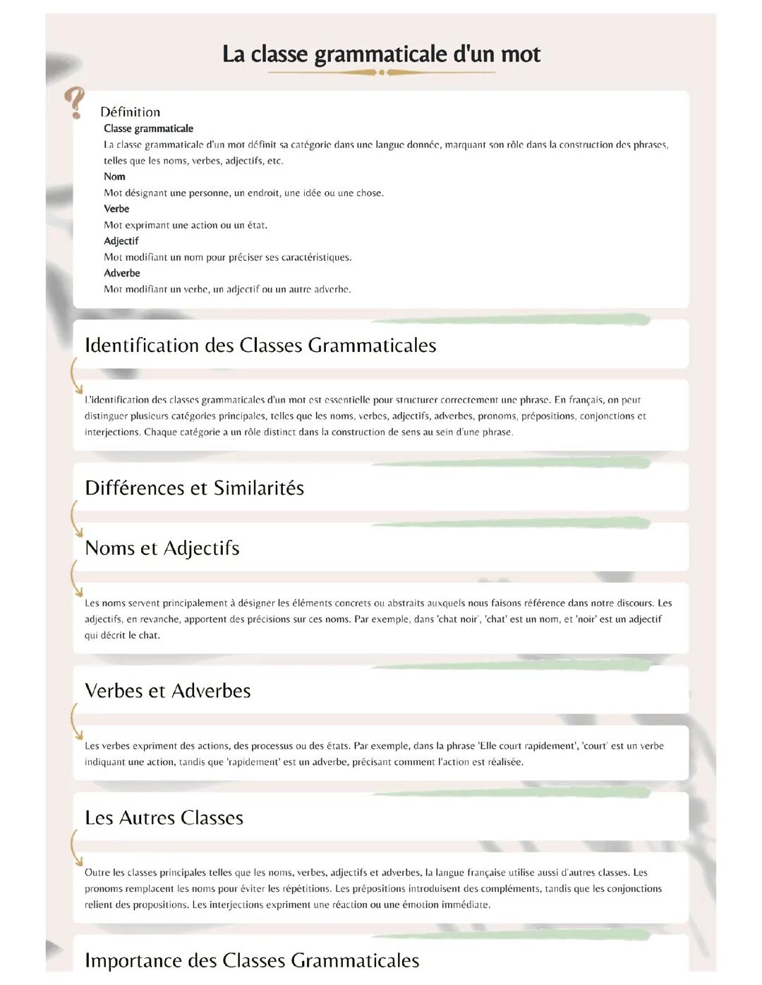 La classe grammaticale d'un mot