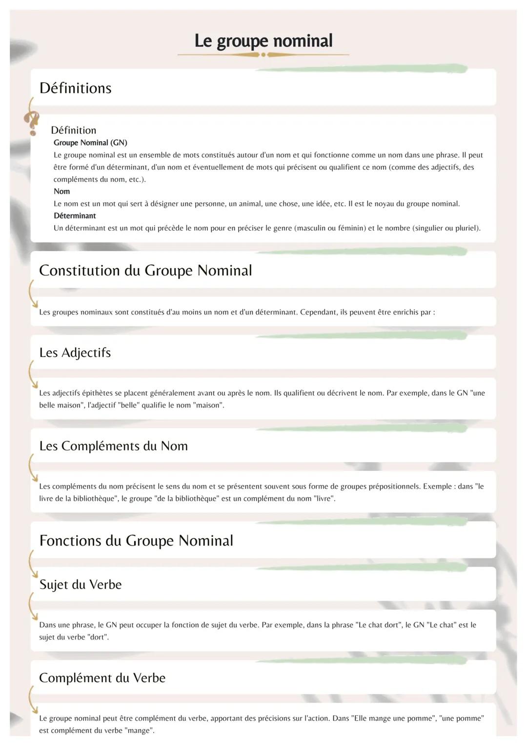 Définitions
Le groupe nominal
Définition
Groupe Nominal (GN)
Le groupe nominal est un ensemble de mots constitués autour d'un nom et qui fon