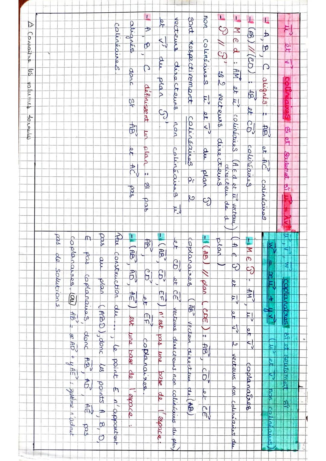 ப
C.5 Vecteurs, droibes.
et plans de l'espace
to combinaison linéaire de t, wet E
it et v colinéaire's : u'
=
入D
u, W° et coplanaires : W
Un
