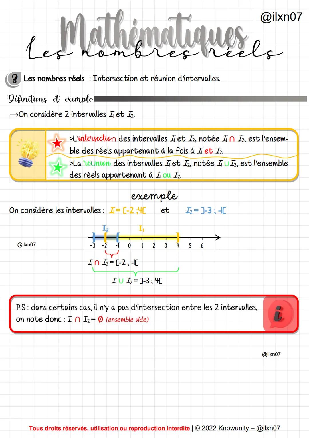 @ilxn07
1. Mathématiquere
3 Les nombres réels : Intersection et réunion d'intervalles.
Définitions et exemple:
On considère 2 intervalles I