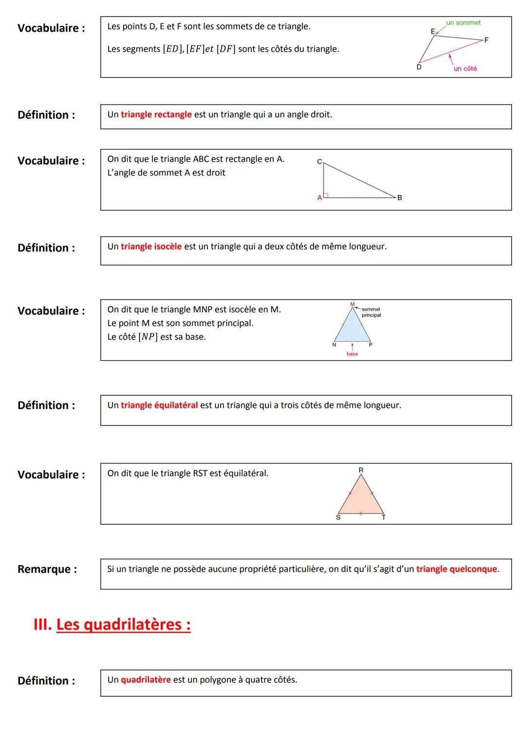 # Chapitre 4 : Figures usuelles
I. Le cercle:
Définitions:
Un cercle de centre O est formé de tous les points à une même distance du poin