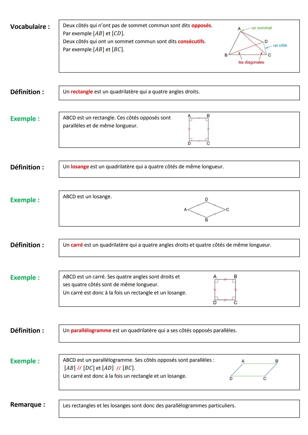 # Chapitre 4 : Figures usuelles
I. Le cercle:
Définitions:
Un cercle de centre O est formé de tous les points à une même distance du poin