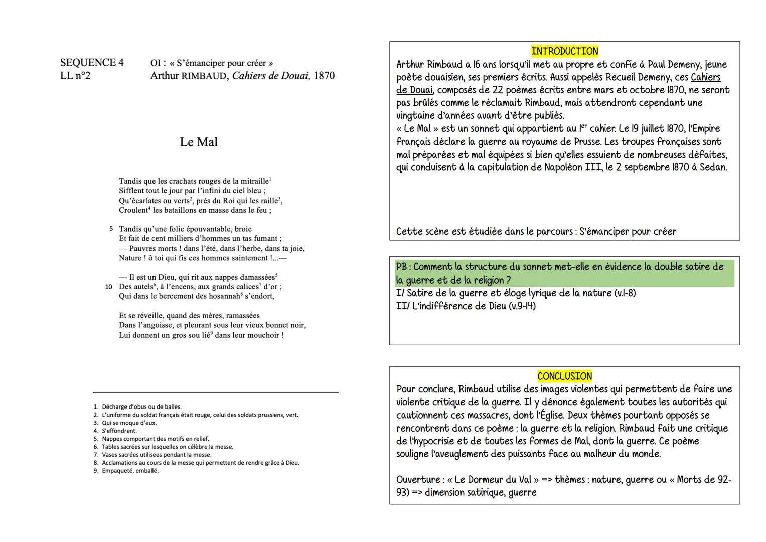 SEQUENCE 4
LL n°2
OI: << S'émanciper pour créer >>
Arthur RIMBAUD, Cahiers de Douai, 1870
Le Mal
Tandis que les crachats rouges de la mit