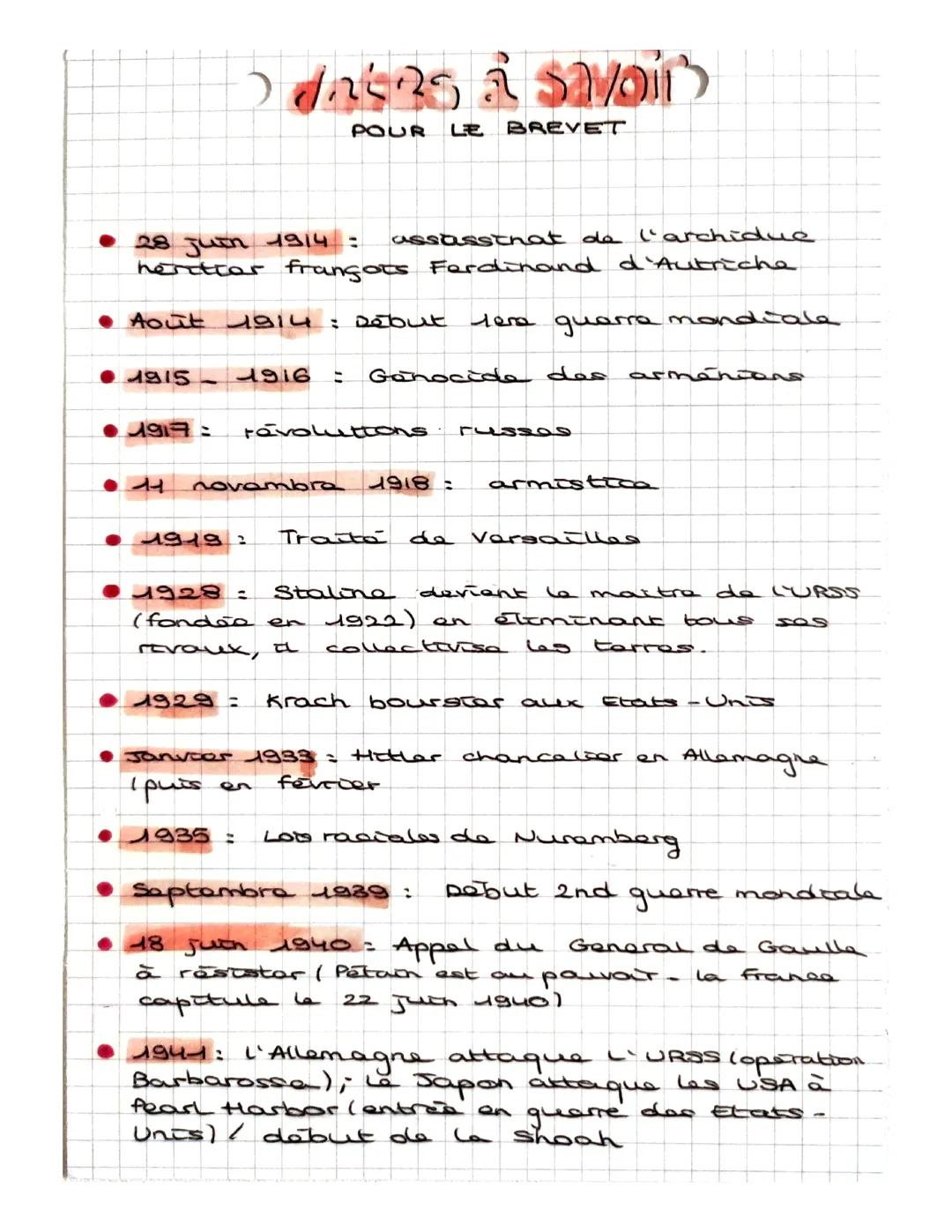 Dates à savoir pour le Brevet