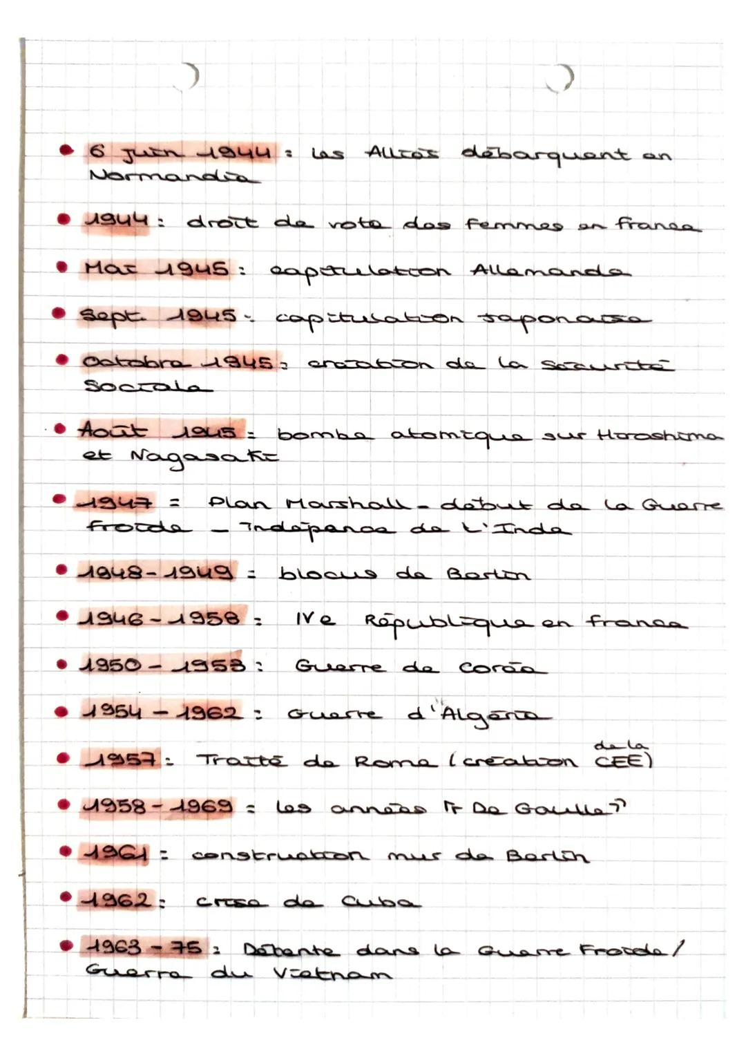 )
POUR LE BREVET
● 28 juin 1914:
assassinat de l'archidue
heritier frangots Ferdinand d'Autriche
Août 1914: Debut
1915-
1916
● 1917:
1919: T