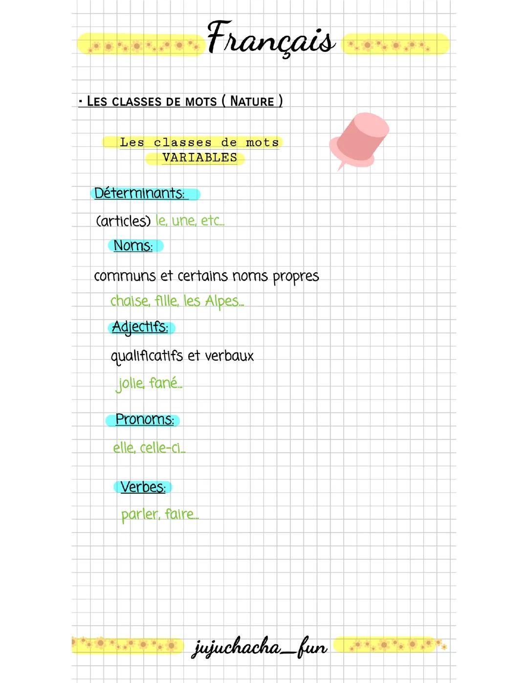 Les classes de mots ( Natures )