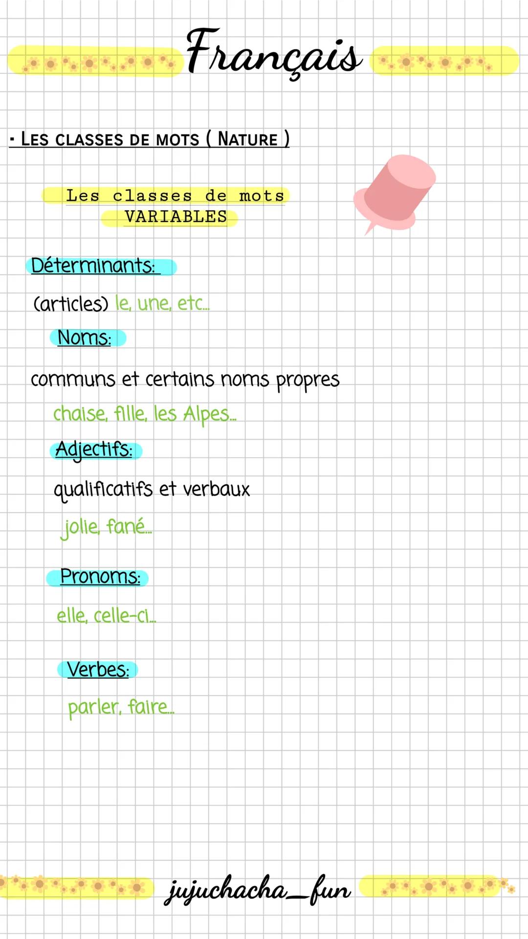 Français
- LES CLASSES DE MOTS ( NATURE )
Les classes de mots
VARIABLES
Déterminants:
(articles) le, une, etc....
Noms:
communs et certains