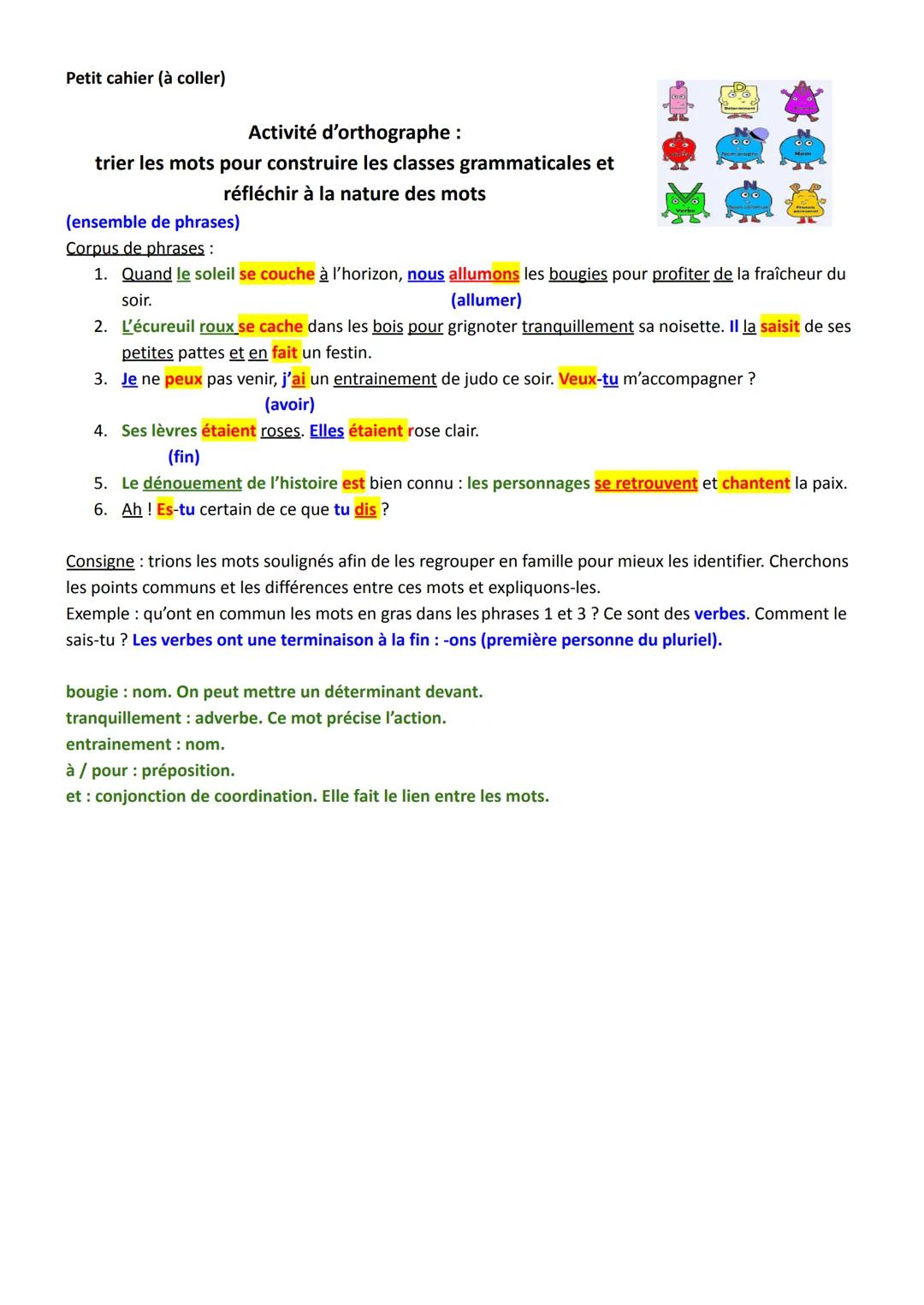 Petit cahier (à coller)
Activité d'orthographe :
trier les mots pour construire les classes grammaticales et
réfléchir à la nature des mots