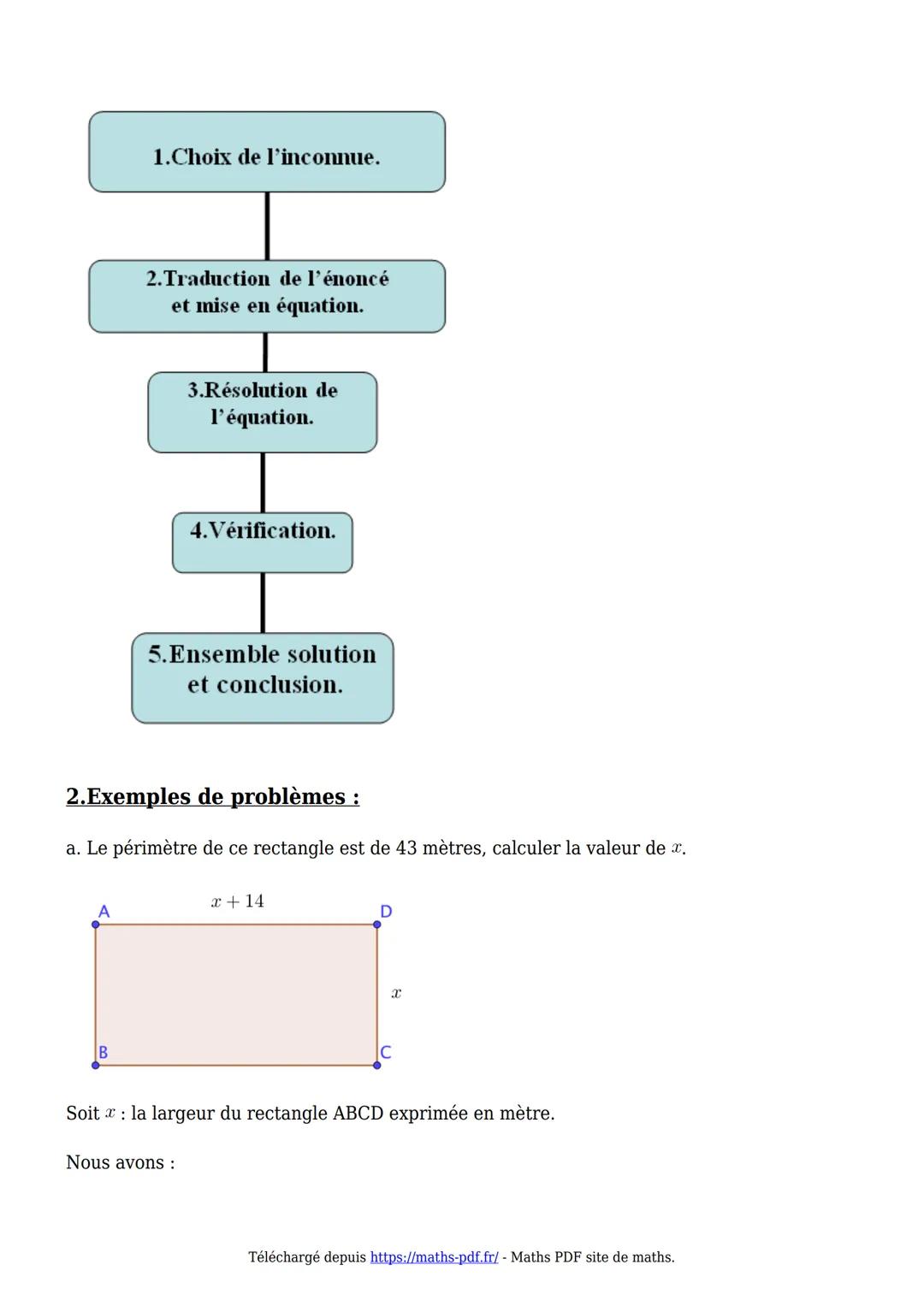 Cours de maths en 4ème
Maths-PDF
Créer telecharger Imprimeren PO
Les équations et les problèmes
Les équations du premier degré, également co